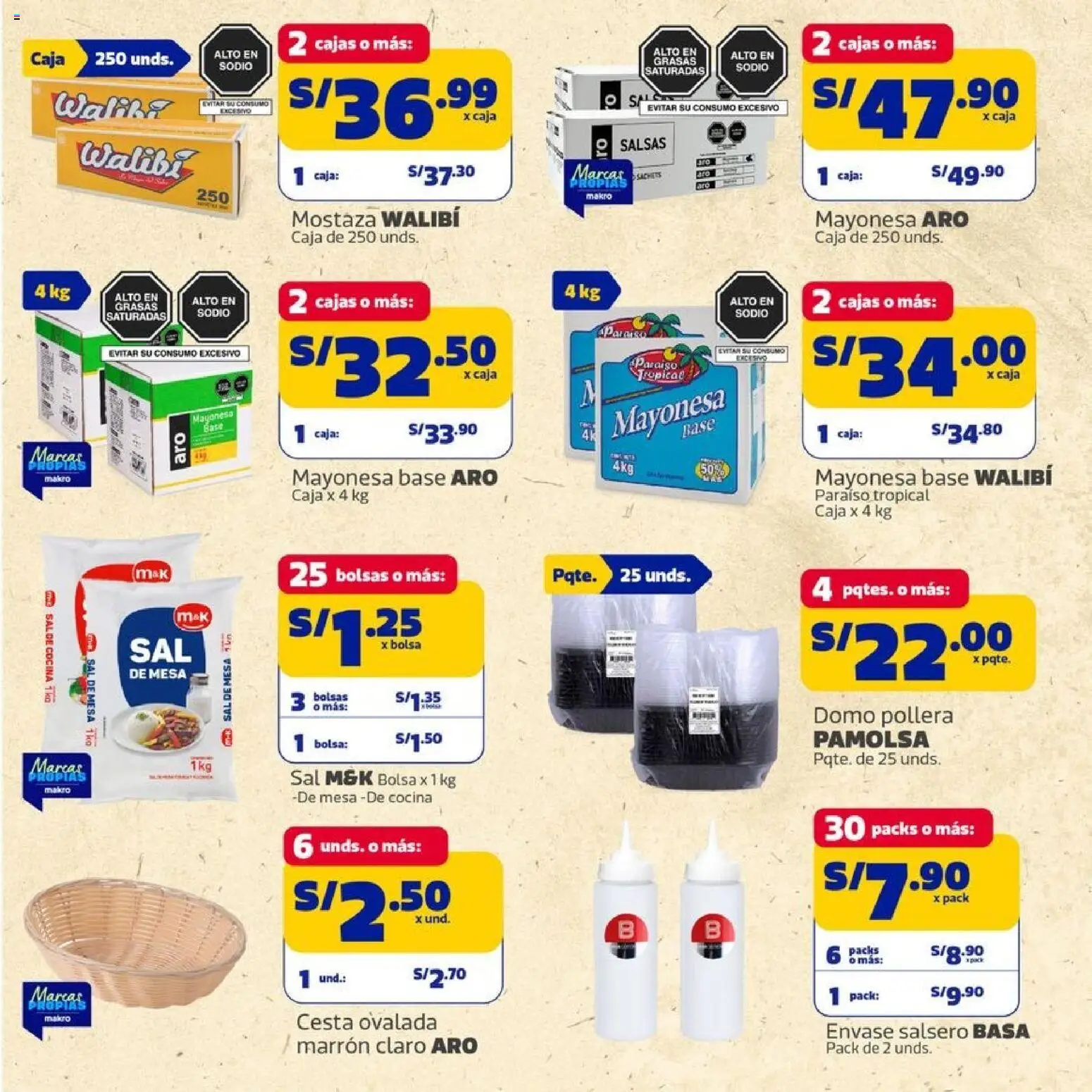 Catálogo Makro válido desde 15.01.2026 | Página: 4 | Productos: Mesa, Caja, Cesta, Bolsa