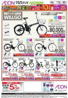  | ページ: 2 | 製品: バッテリー, スイッチカバー