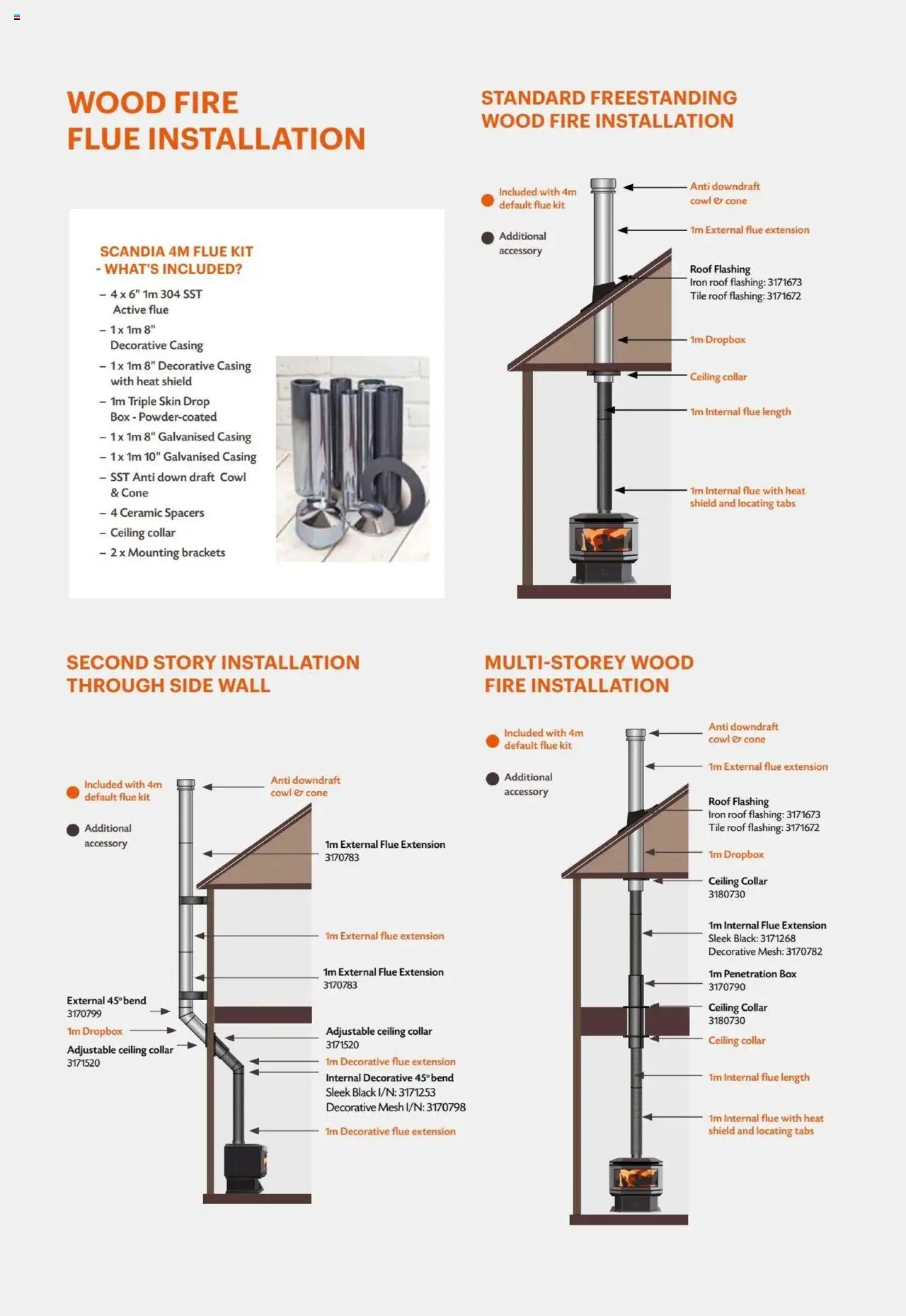 Bunnings Warehouse catalogue - valid from 31.03.2025 | Page: 43 | Products: Box, Wood, Iron