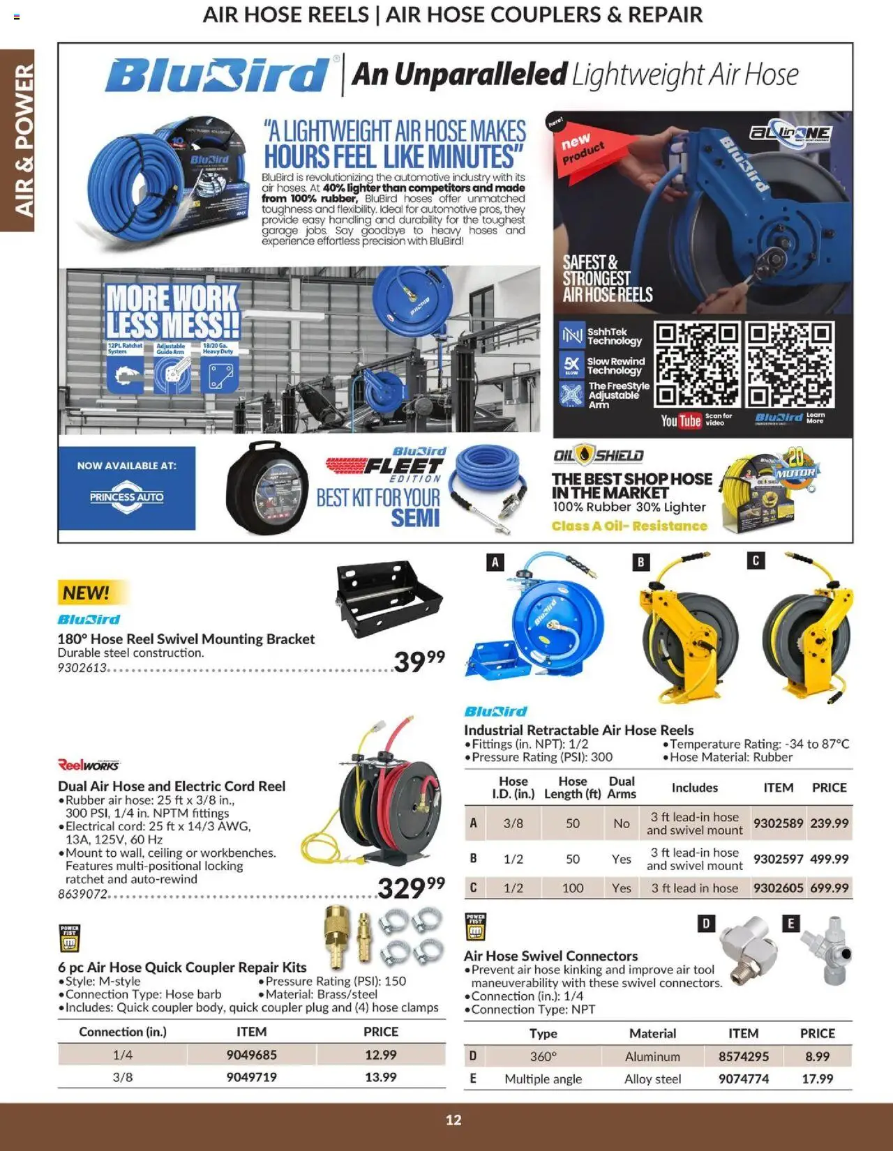 Princess Auto flyer valid from 16.04.2025 | Page: 14 | Products: PC, Video, Oil