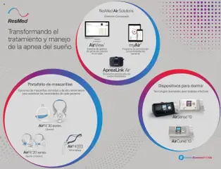 Vista previa de Infra catálogo Medical, nuevo folleto de la tienda, válido en México a partir del 08.04.2025 | Página: 9