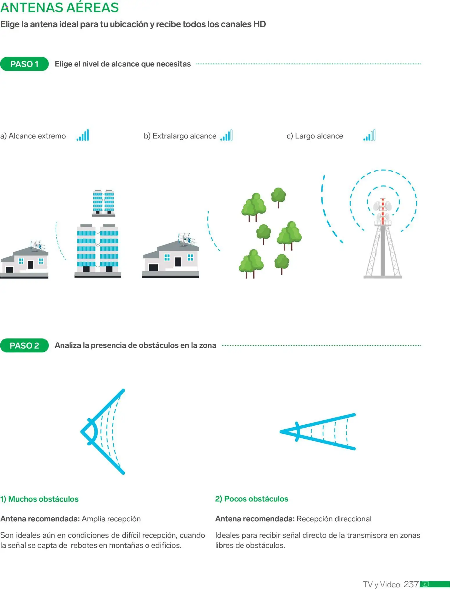 Nuevas ofertas de Steren válidas en toda la República Mexicana desde el 01.01.2026. ¡Encuentra las mejores ofertas en Steren catálogo! | Página: 249 | Productos: Video, Antena