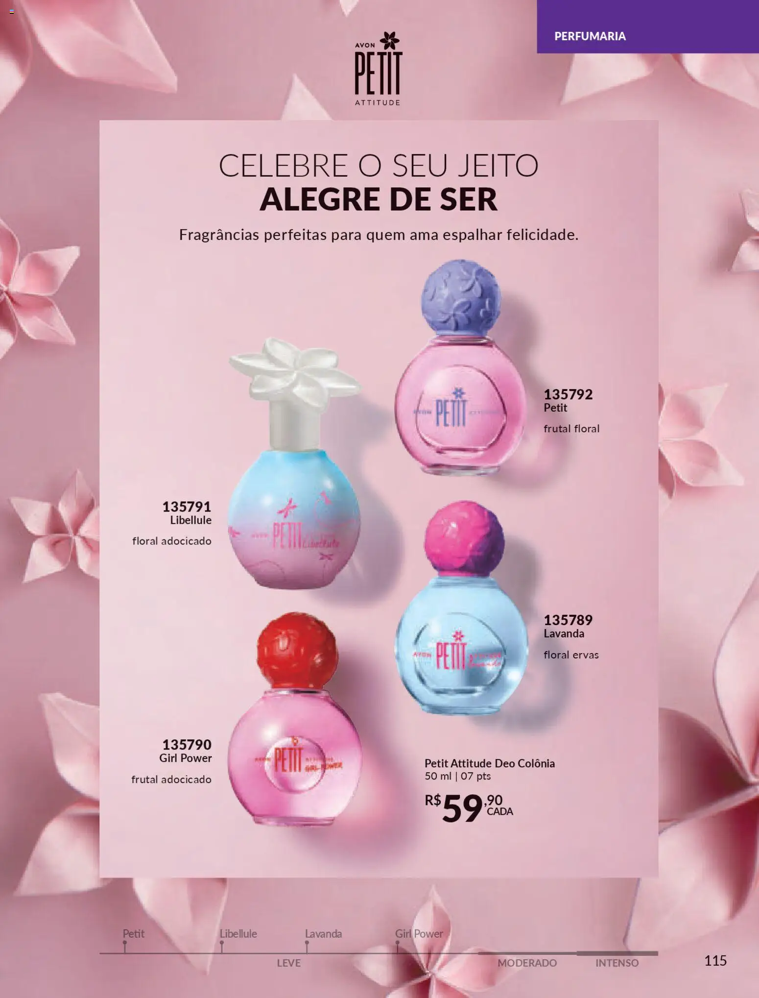 Avon Folheto - válido de 21.11.2025 | Página: 115