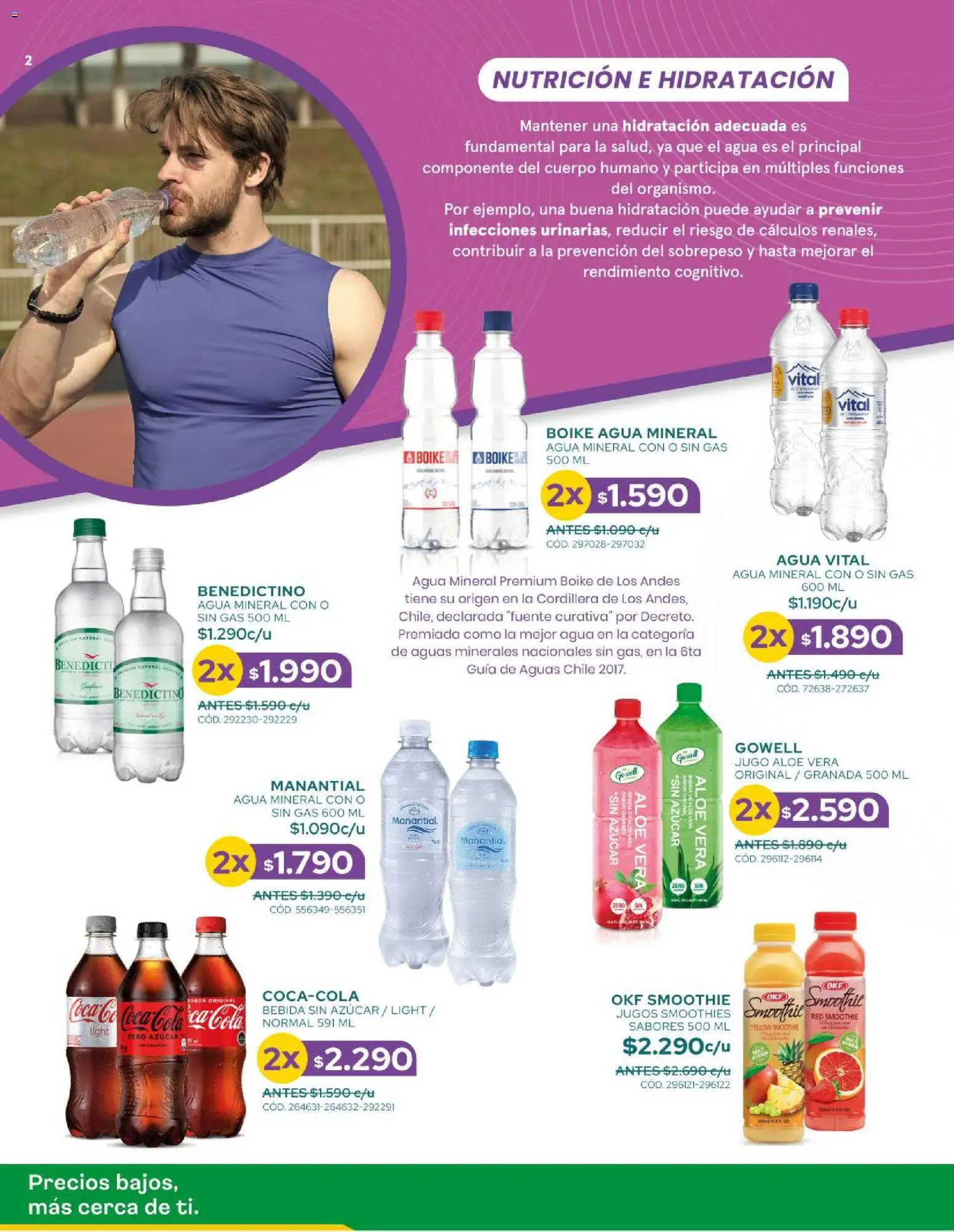 Cruz Verde - Bebestibles y Snacks │ válido desde el 01.04.2026 | Página: 2 | Productos: Agua, Jugo, Azucar, Fuente