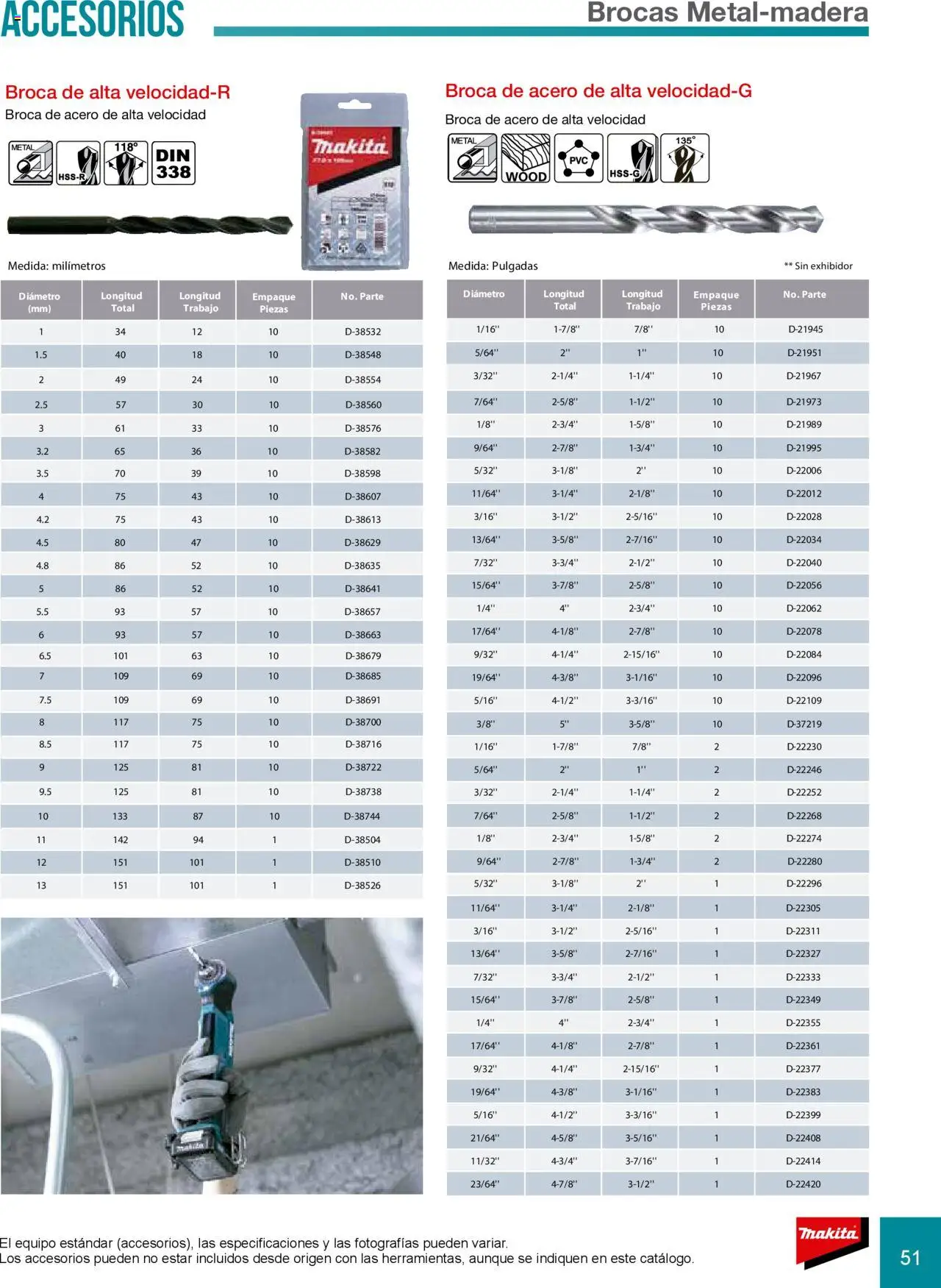 Nuevas ofertas de Makita válidas en toda la República Mexicana desde el 08.07.2024. ¡Encuentra las mejores ofertas en Makita catálogo Accesorios! | Página: 51