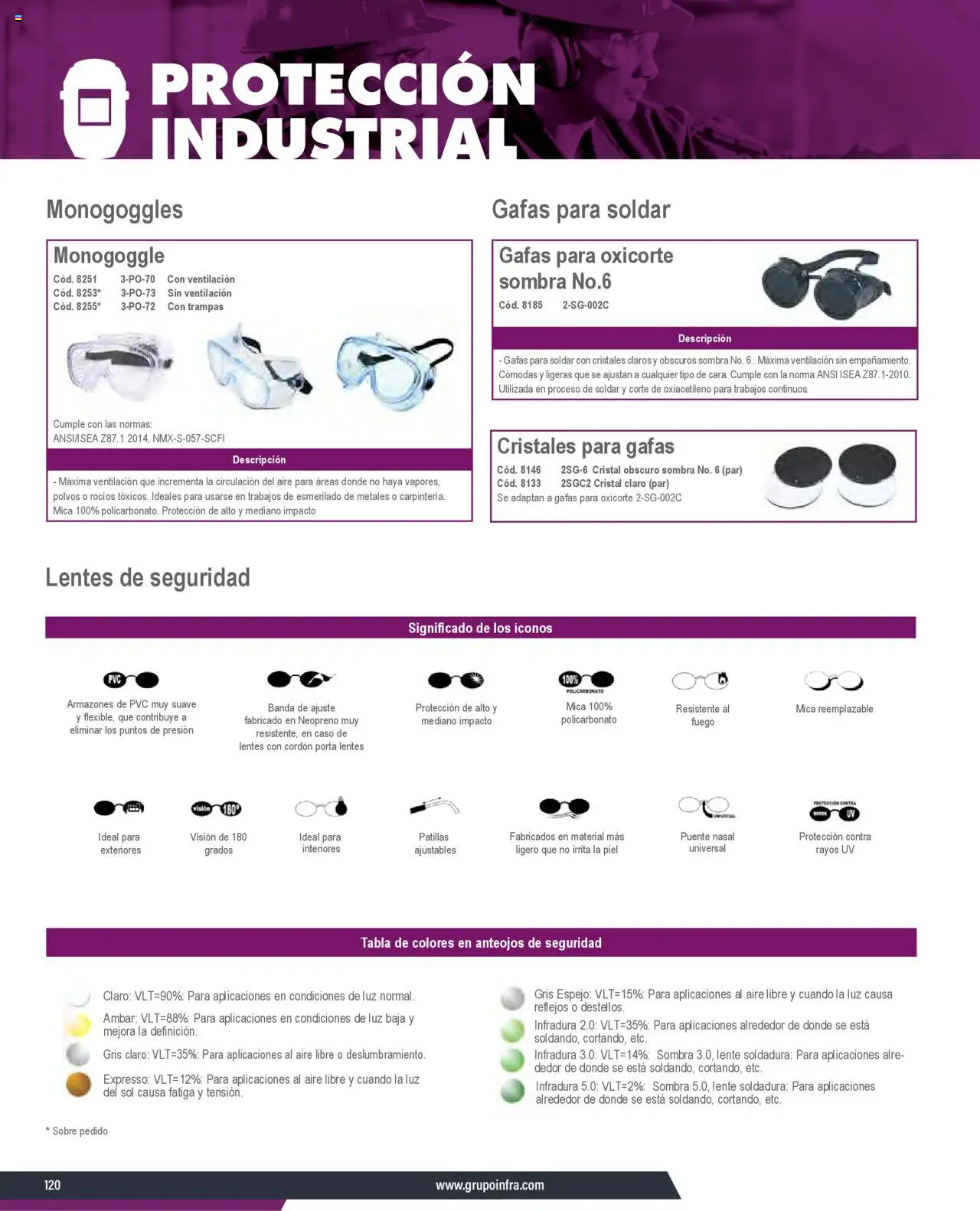 Nuevas ofertas de Infra válidas en toda la República Mexicana desde el 07.01.2025. ¡Encuentra las mejores ofertas en Infra catálogo! | Página: 122 | Productos: Lentes, Sombra, Espejo, Sobre
