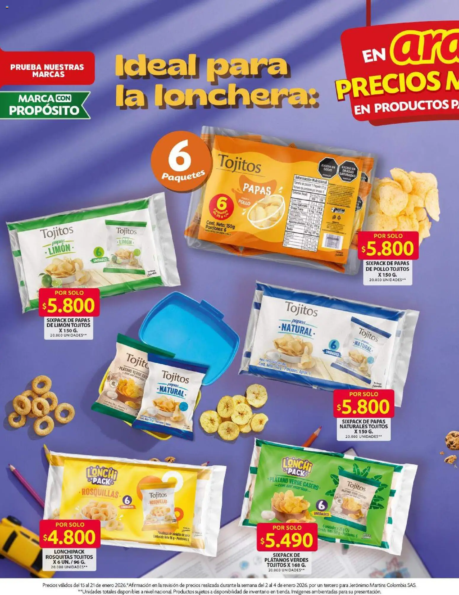 Ara revista - valida desde el 15.01.2026 | Página: 4