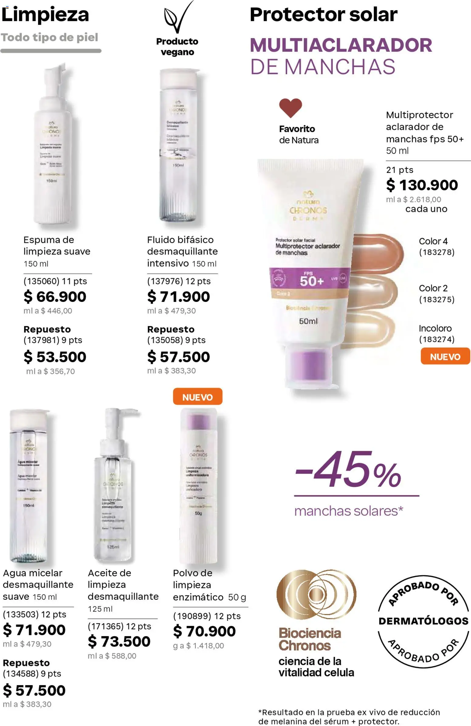 Natura revista - valida desde el 01.03.2026 | Página: 112 | Productos: Agua, Agua micelar, Serum, Protector solar