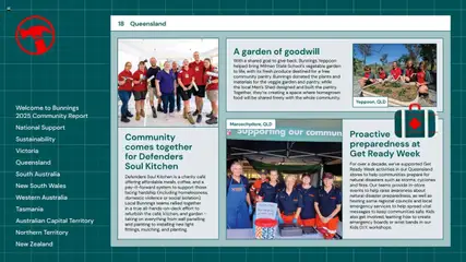 Preview of Bunnings Warehouse Community Report 2025 - valid from 25.08.2025 | Page: 18 | Products: Light, Painting, Shed, Domestic