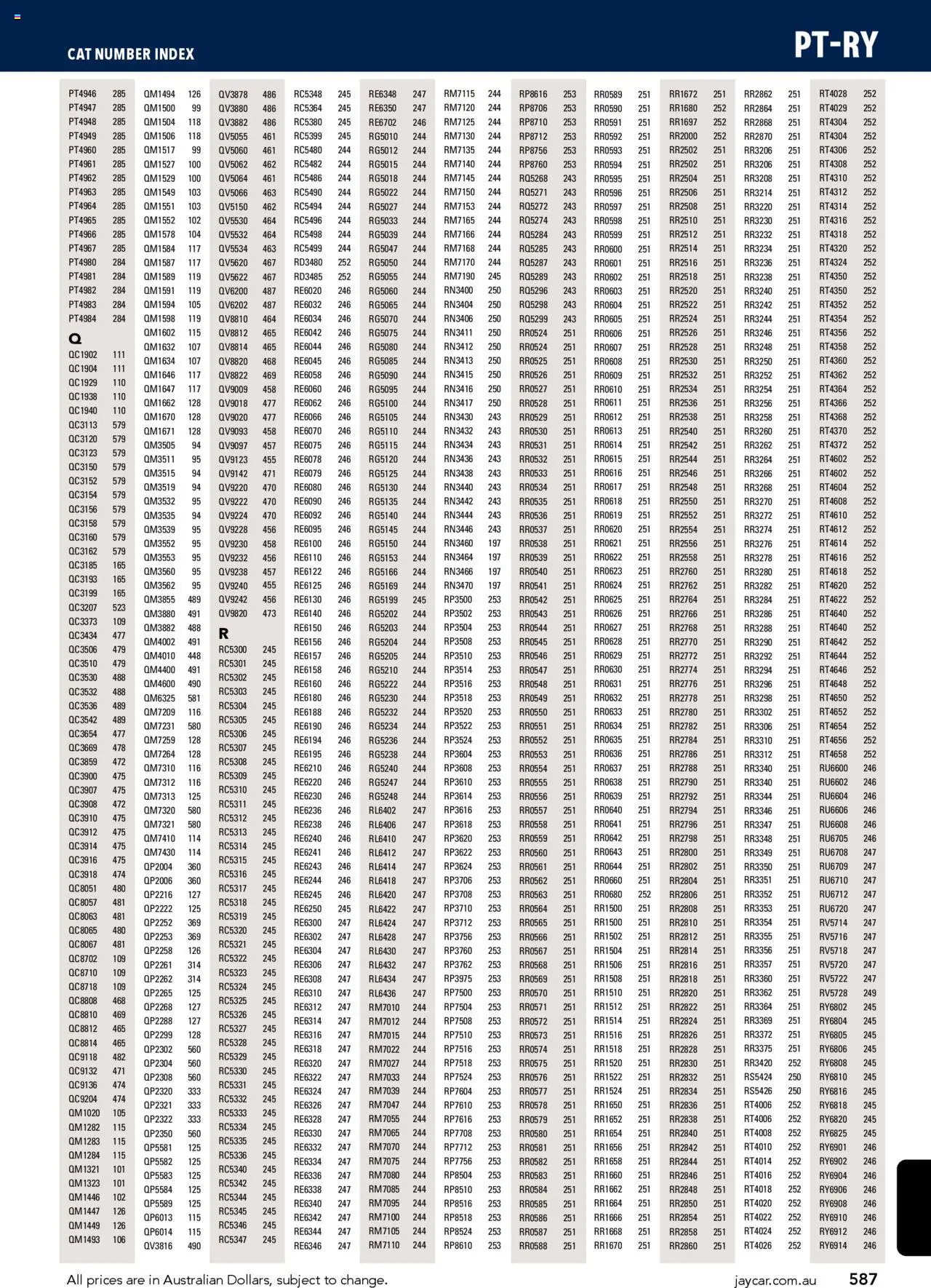 Jaycar catalogue - valid from 09.07.2025 | Page: 587