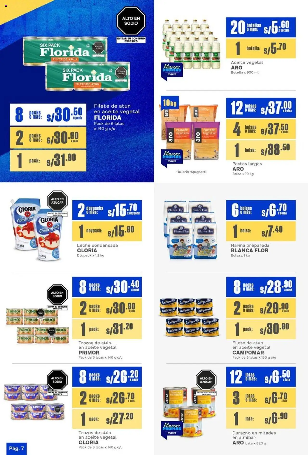 Catálogo Makro válido desde 25.09.2025 | Página: 7 | Productos: Leche, Aceite, Pasta, Bolsa