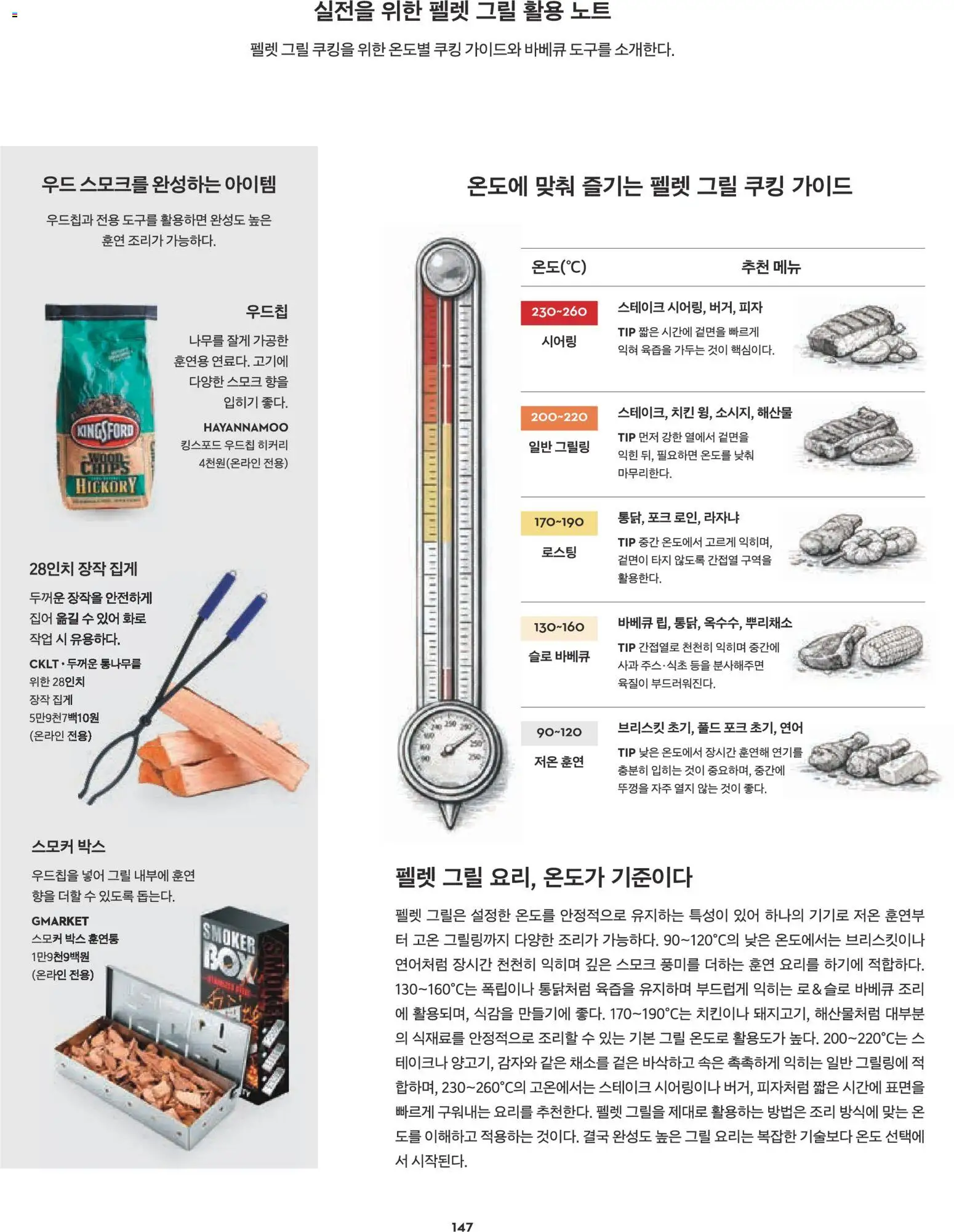  | 페이지: 123 | 상품: 피자, 주스, 사과, 그릴