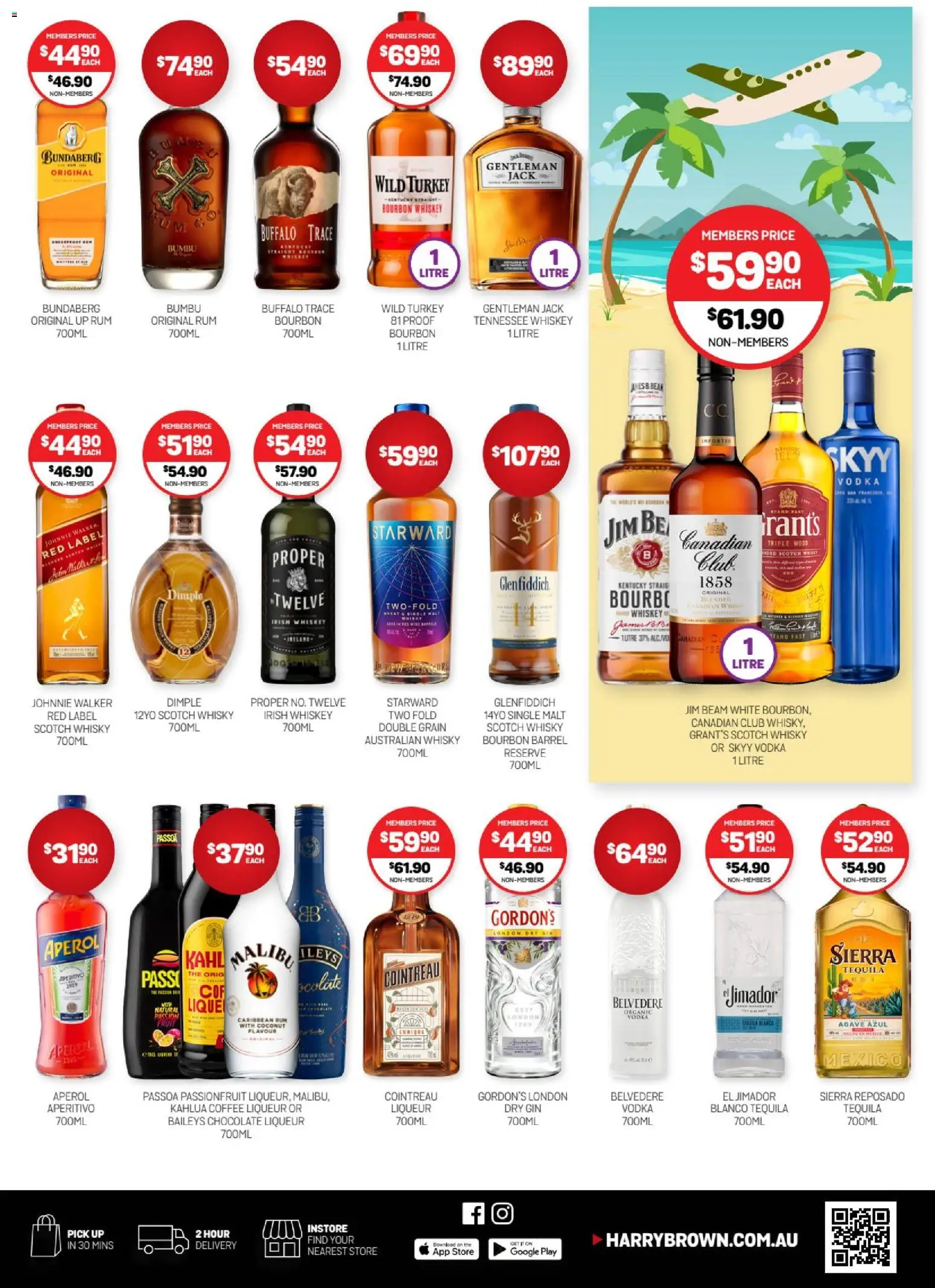 Harry Brown catalogue - valid from 07.01.2026 | Page: 3 | Products: Chocolate, Whiskey, Turkey, Wheat