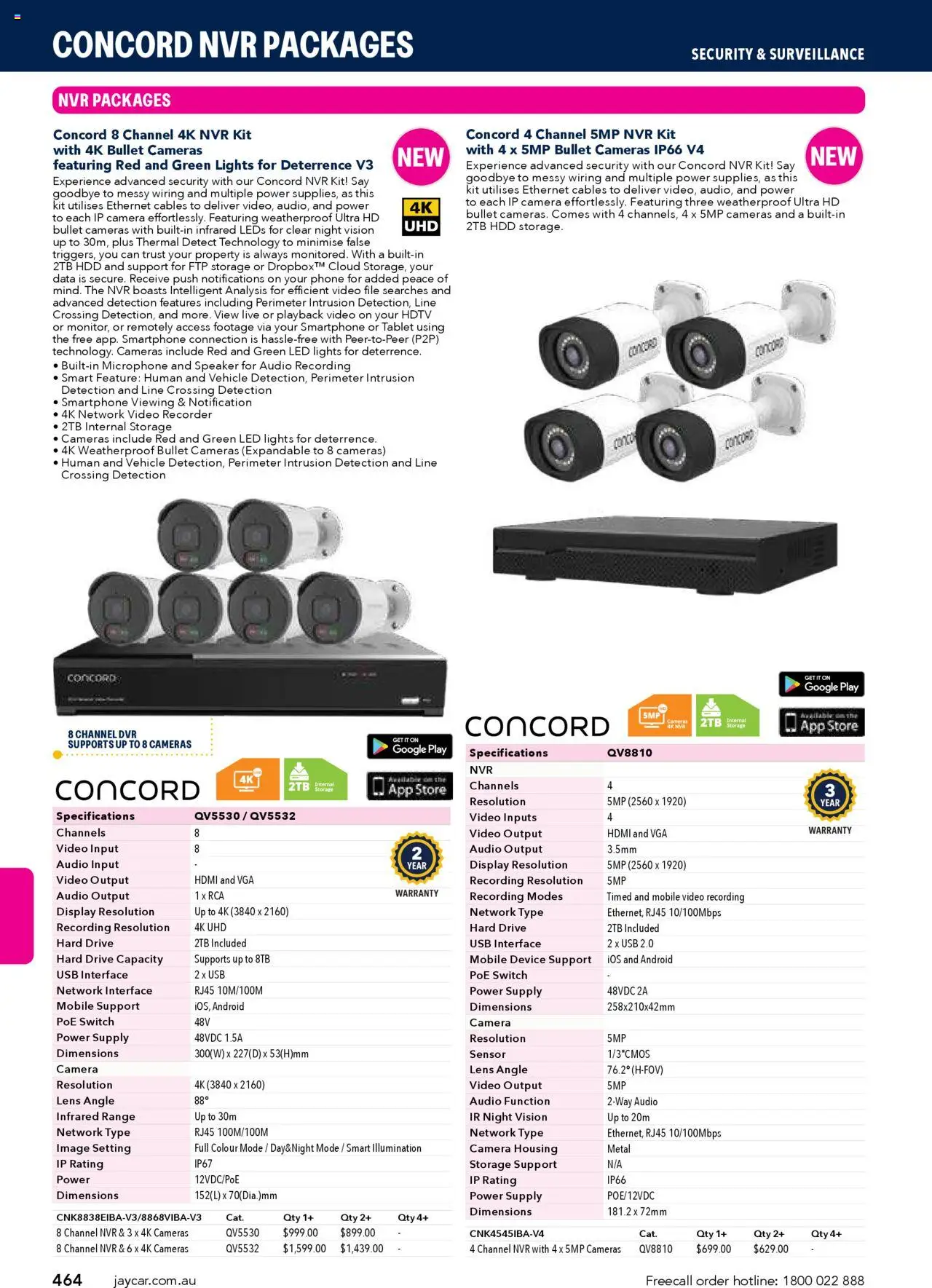 Jaycar catalogue - valid from 09.07.2025 | Page: 464 | Products: Camera, Audio, Microphone, Usb