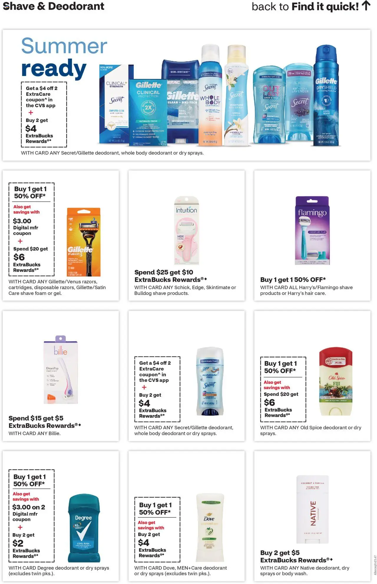 CVS Pharmacy Weekly Ad - KS - valid from 13.07.2025 | Page: 15 | Products: Deodorant, Antiperspirant, Starter