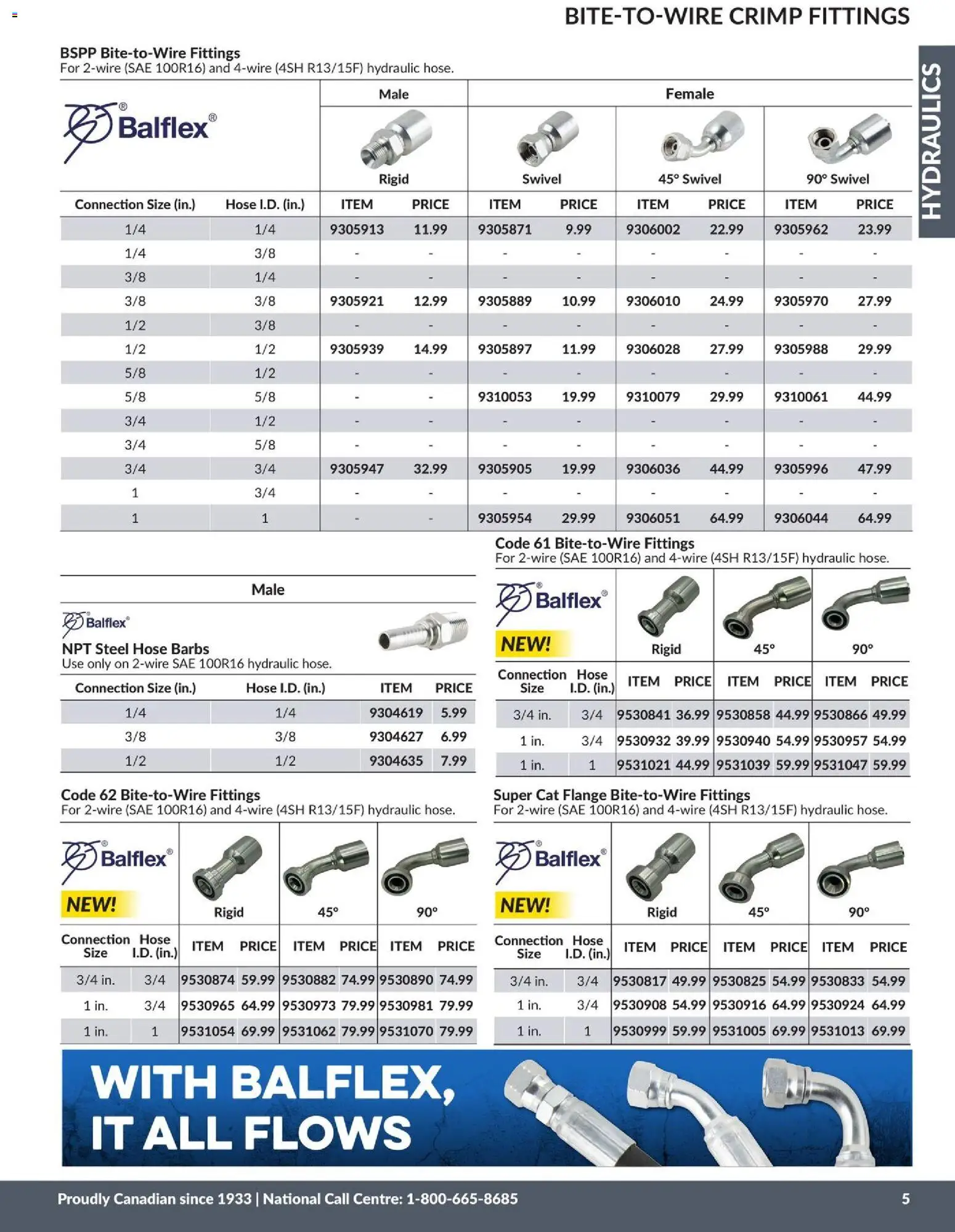 Princess Auto flyer valid from 21.04.2026 | Page: 6