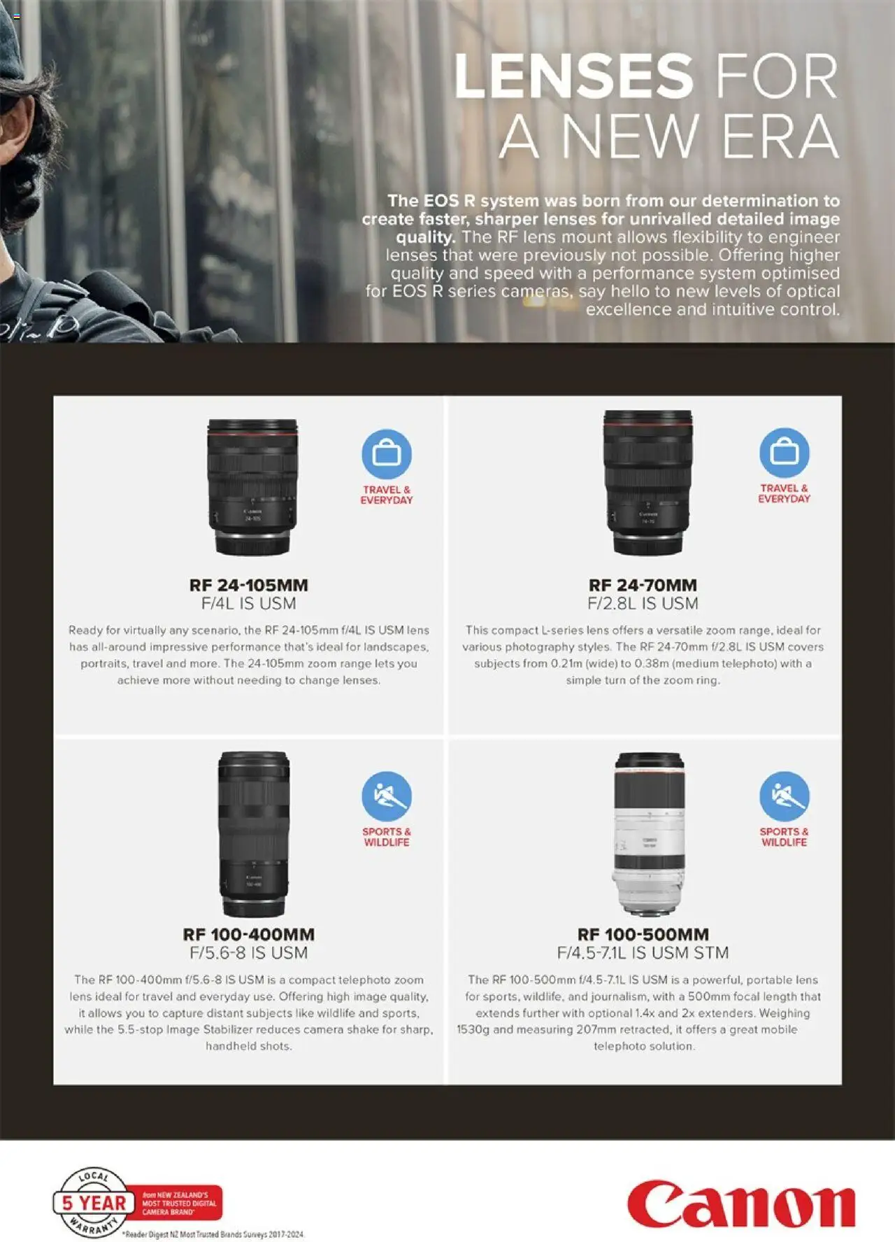 Harvey Norman catalogue from 14.04.2025 | Page: 45