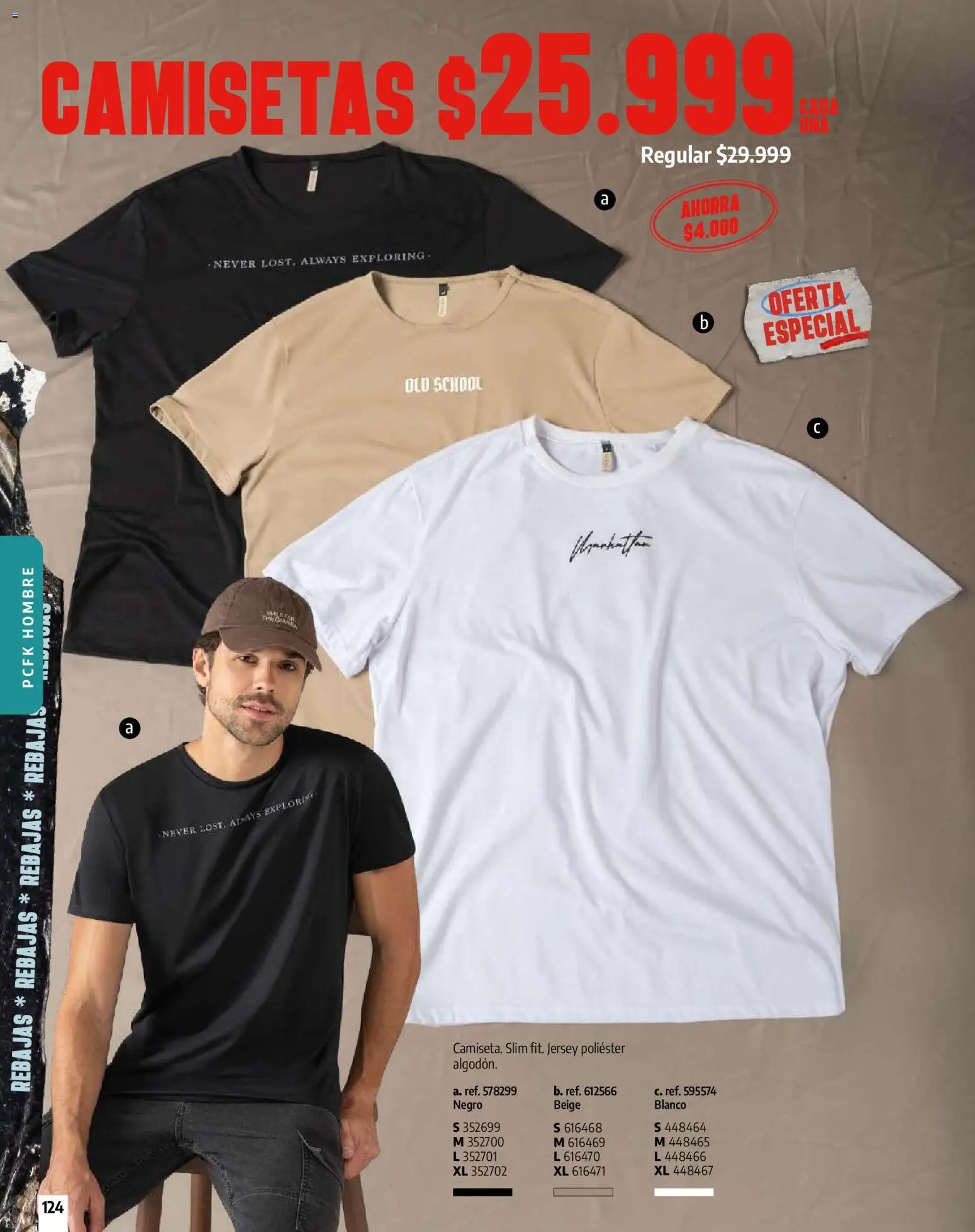 Pacifika revista - valida desde el 01.01.2026 | Página: 124