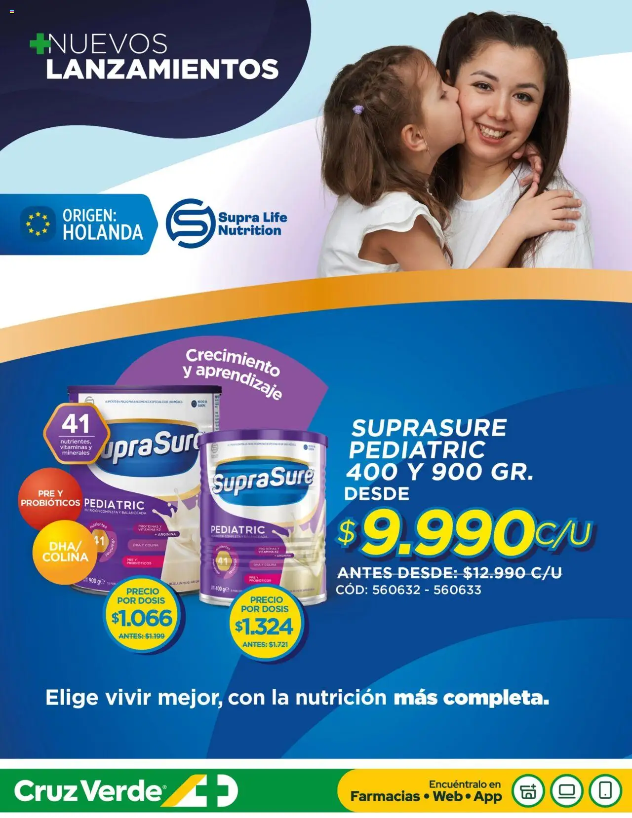 Día del Niño Cruz Verde │ válido desde el 01.08.2025 | Página: 8 | Productos: Vitaminas, Polvo