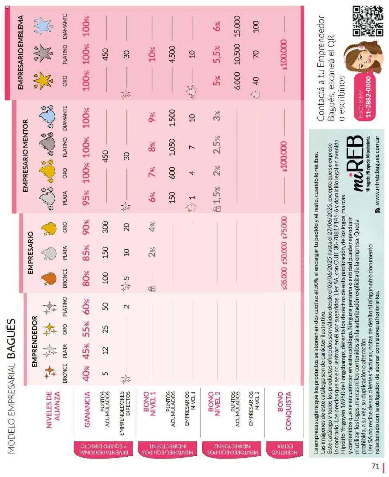 Bagués catálogo │ válido desde el 01.06.2025 | Página: 71