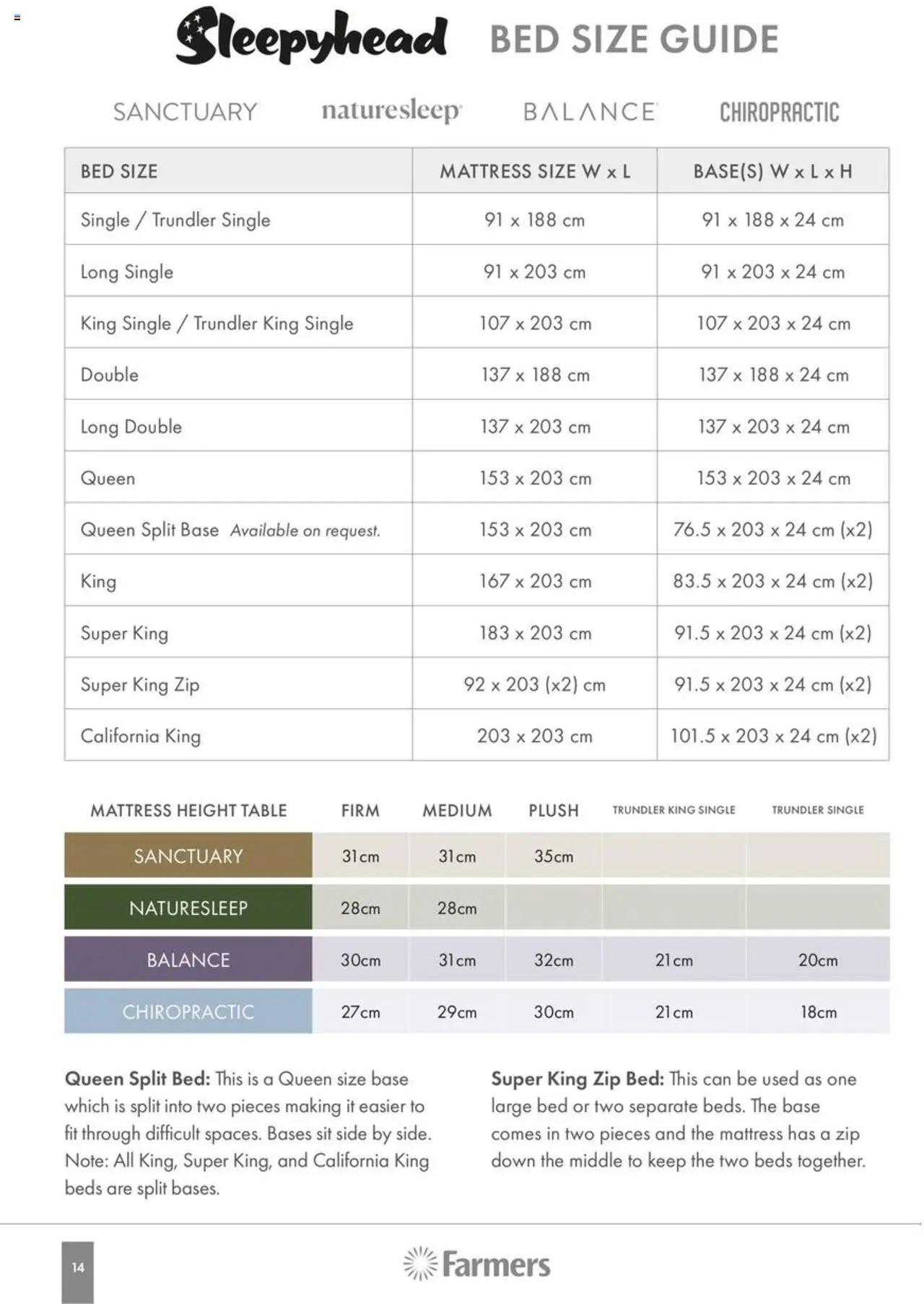 Farmers catalogue from 01.01.2024 | Page: 12