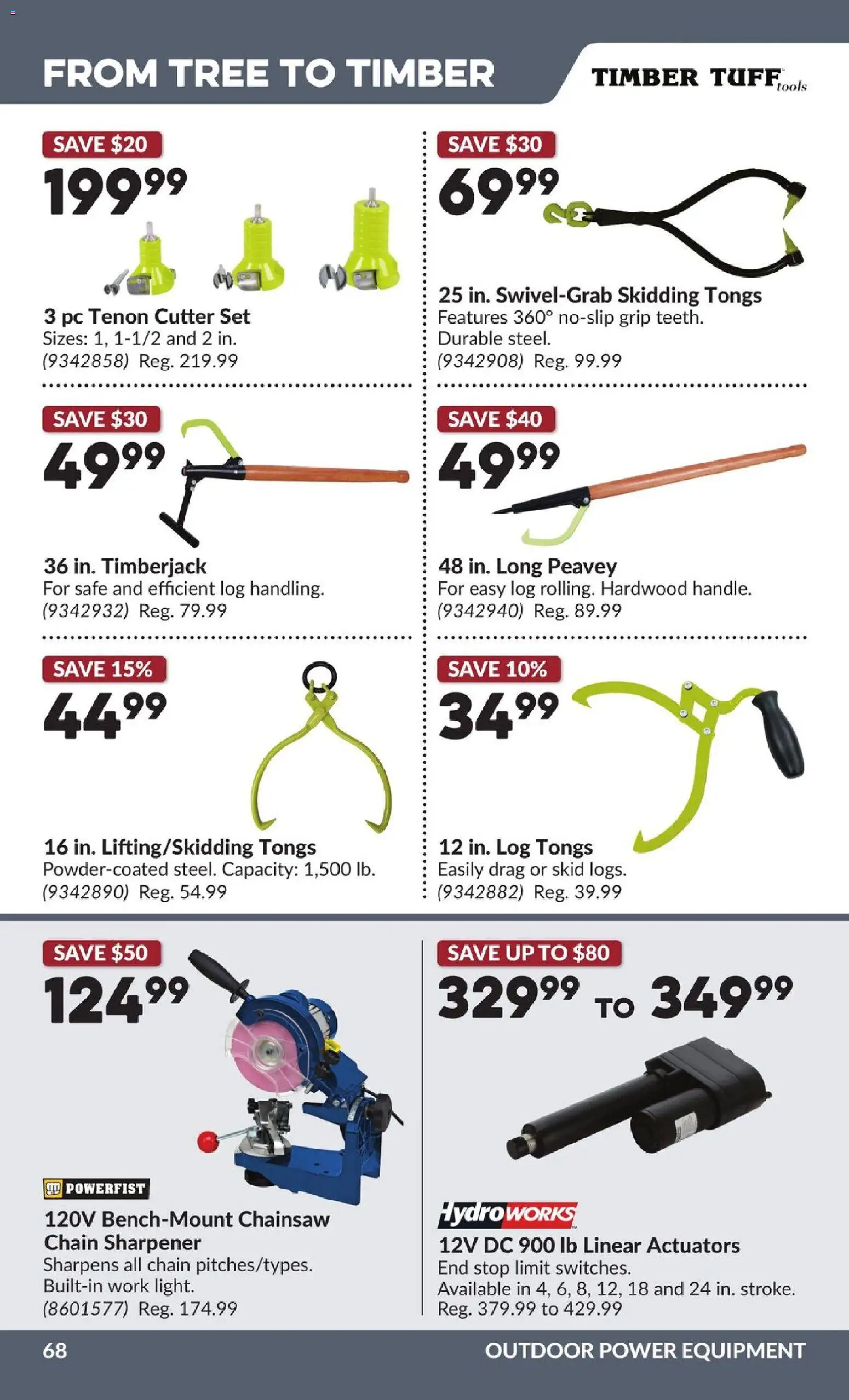 Princess Auto flyer valid from 27.01.2026 | Page: 76 | Products: PC, Cutter