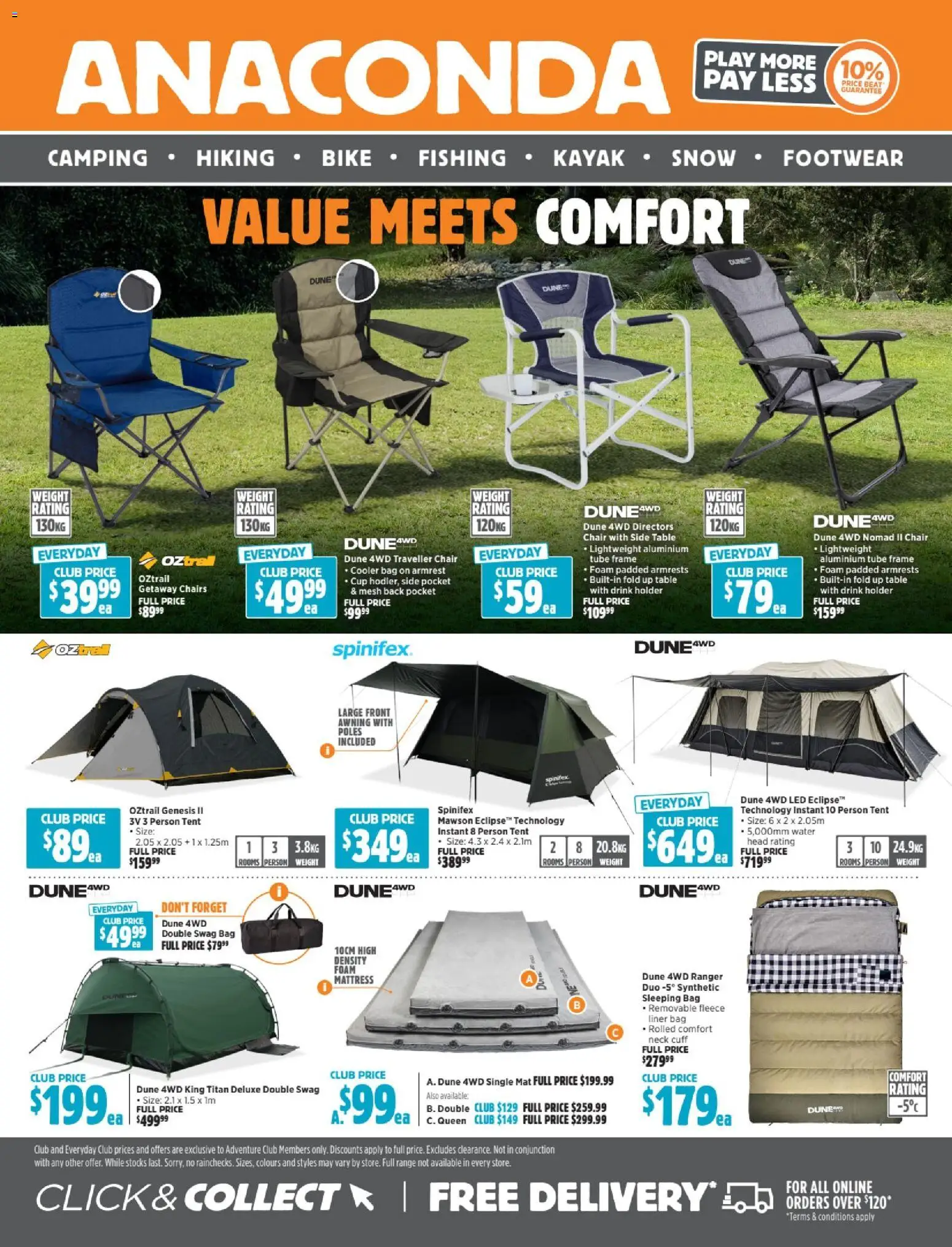 Latest Anaconda catalogue valid from 20/04/2026 is available here?Save now! | Australia