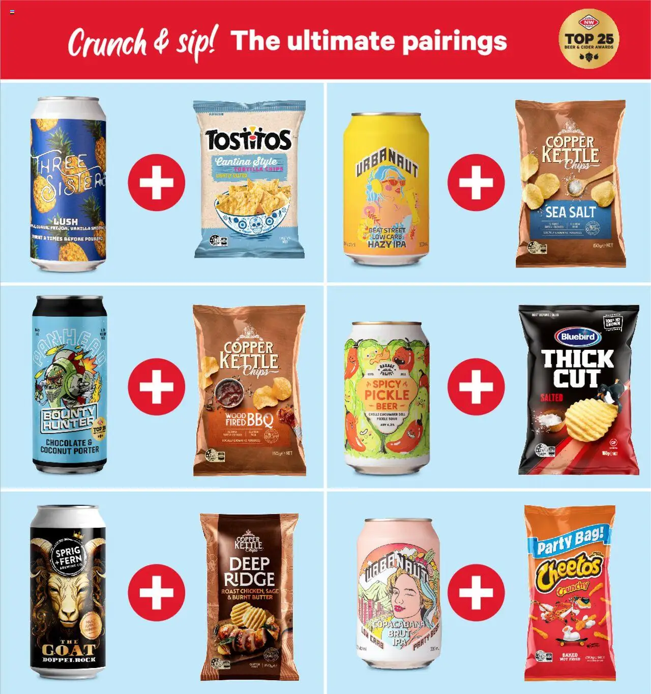 New World catalogue from 15.09.2025 | Page: 28