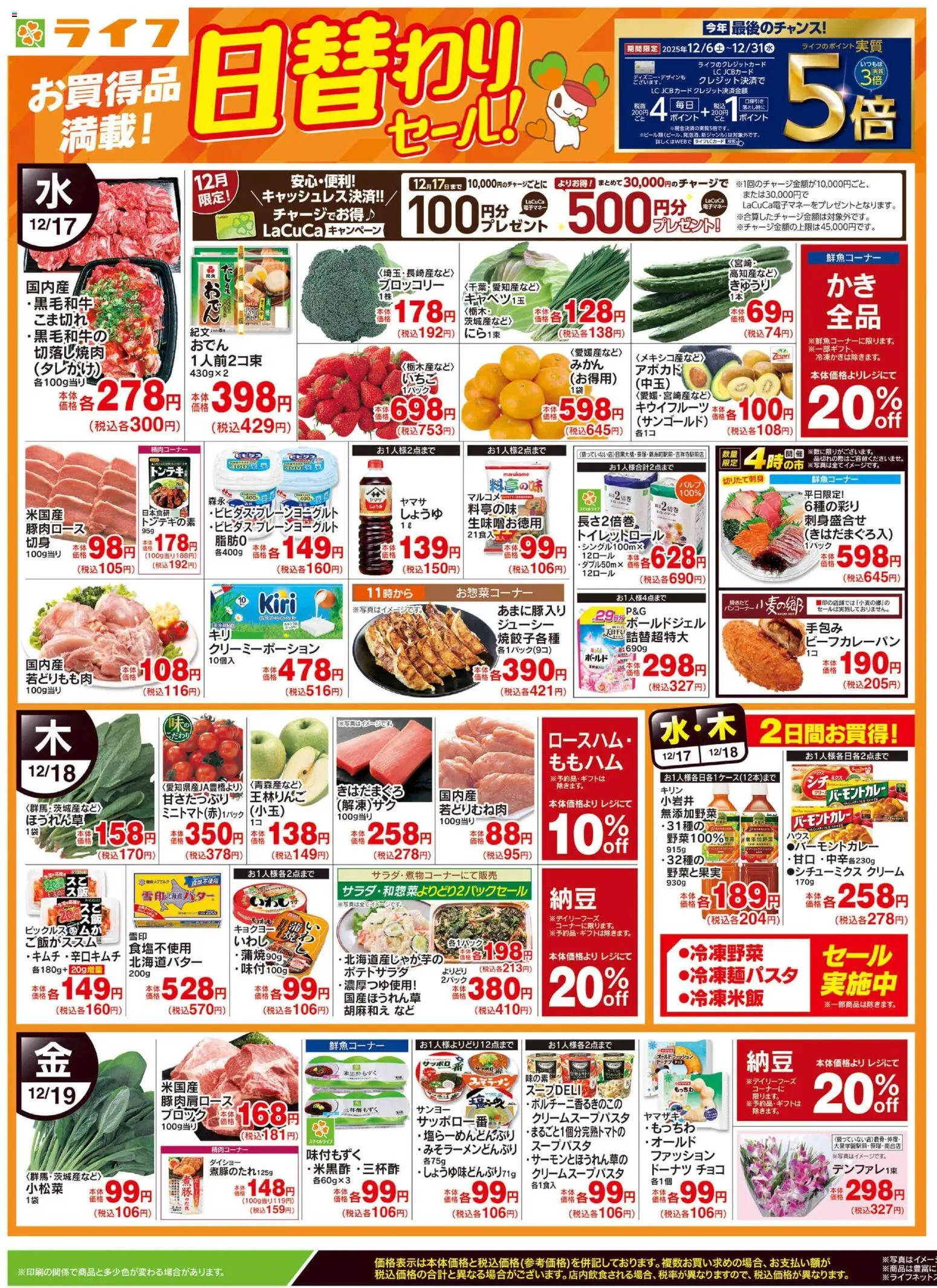 {H1} | ページ: 1 | 製品: クリーム, アボカド, ブロッコリー, キウイフルーツ