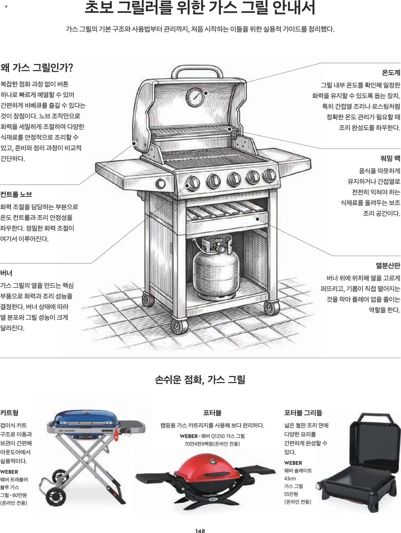  | 페이지: 124 | 상품: 그릴