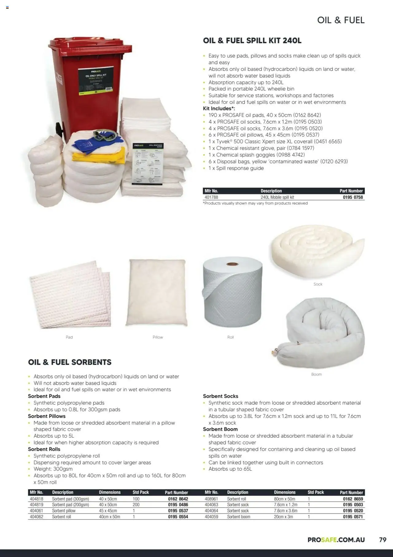 Black Woods catalogue - valid from 06.10.2023 | Page: 79 | Products: Water, Socks, Portable, Mobile