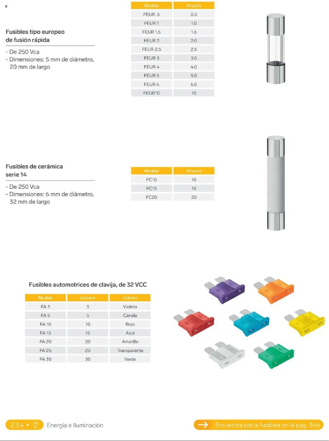 Nuevas ofertas de Steren válidas en toda la República Mexicana desde el 01.01.2025. ¡Encuentra las mejores ofertas en Steren catálogo! | Página: 252