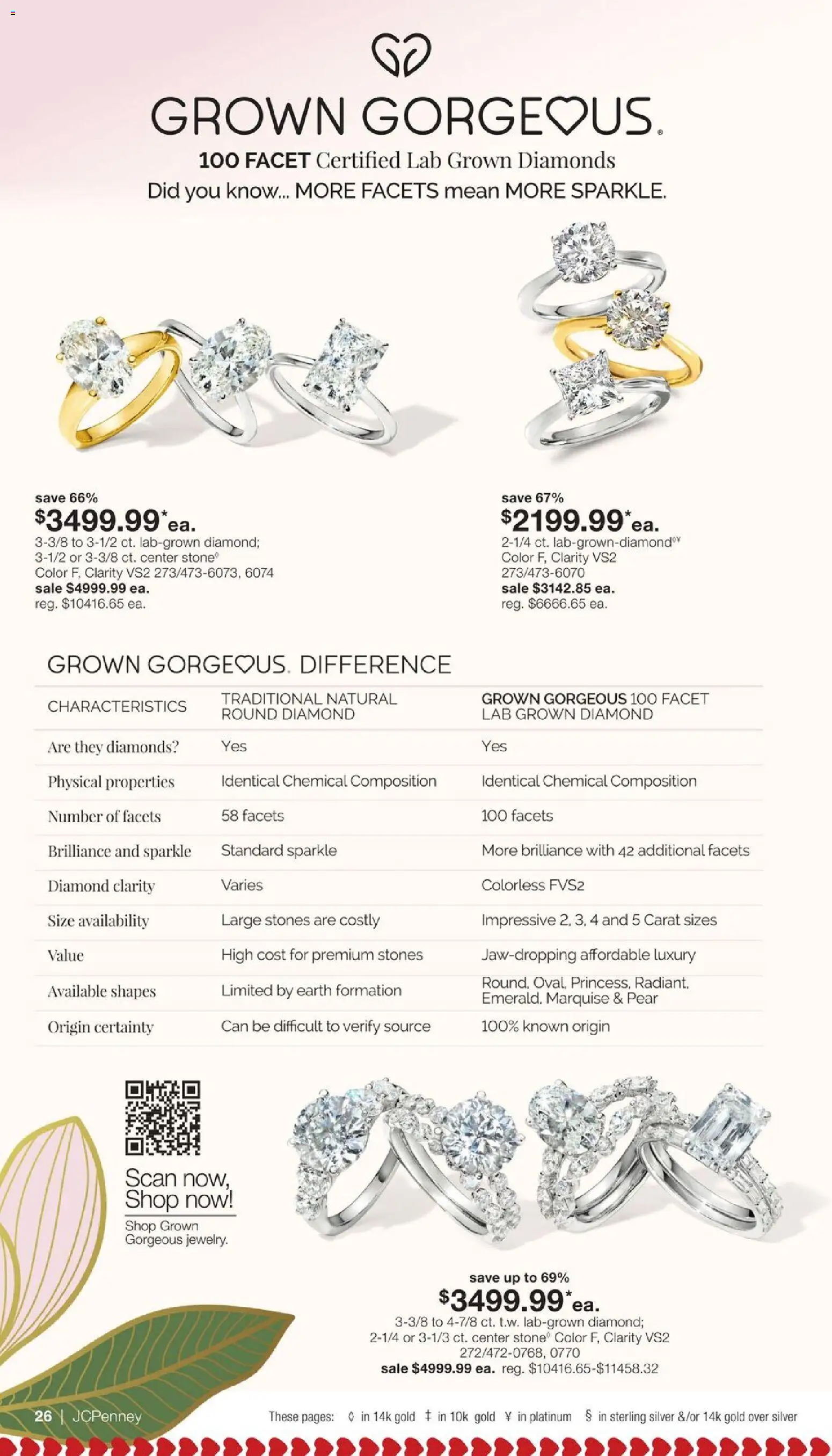 JCPenney Valentine’s Day Jewelry Sale - valid from 17.01.2026 | Page: 25 | Products: Pear