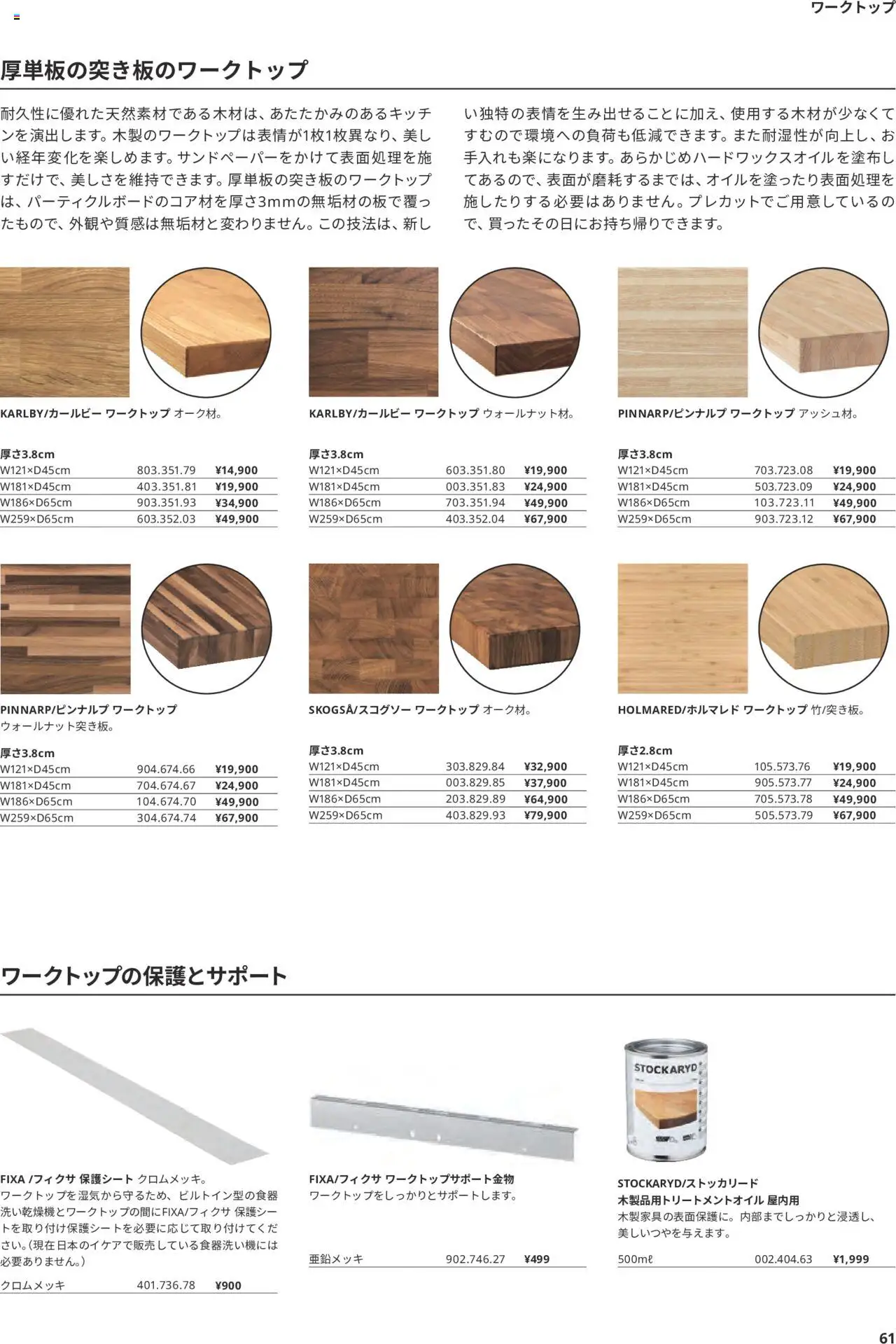 {H1} | ページ: 61