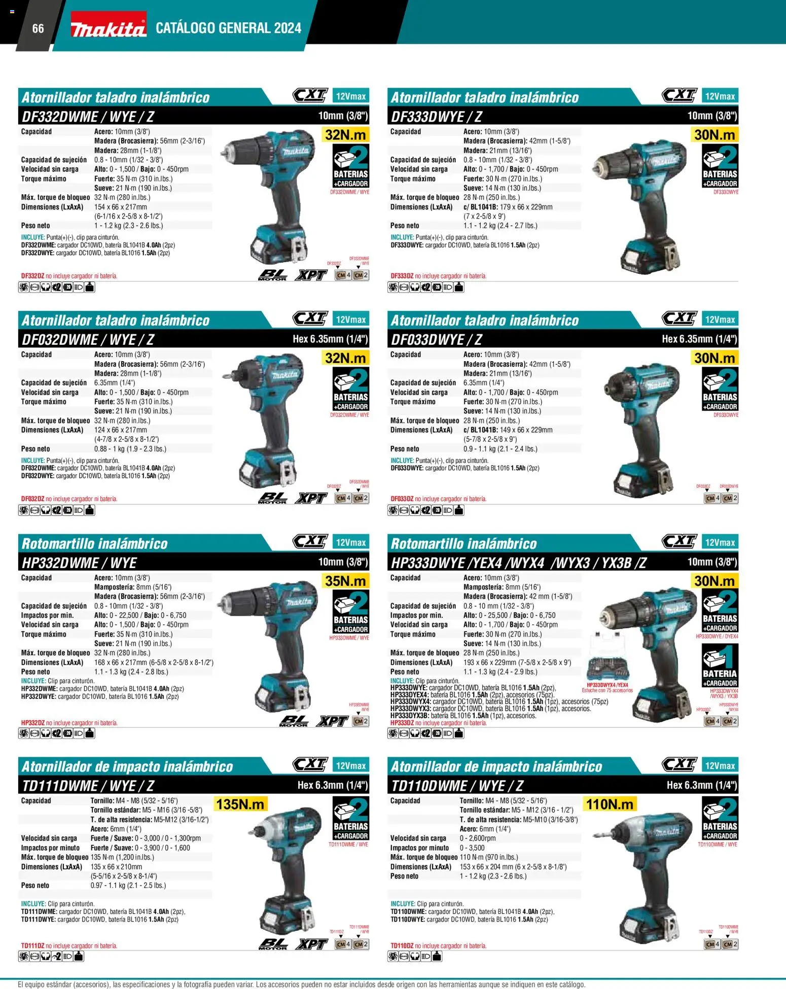 Nuevas ofertas de Makita válidas en toda la República Mexicana desde el 01.01.2024. ¡Encuentra las mejores ofertas en Makita catálogo General! | Página: 66 | Productos: Taladro, Cargador, Rotomartillo, Batería