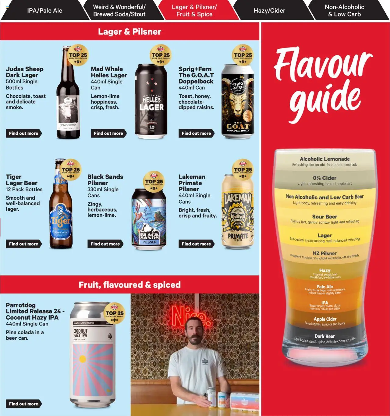 New World catalogue from 01.09.2025 | Page: 3