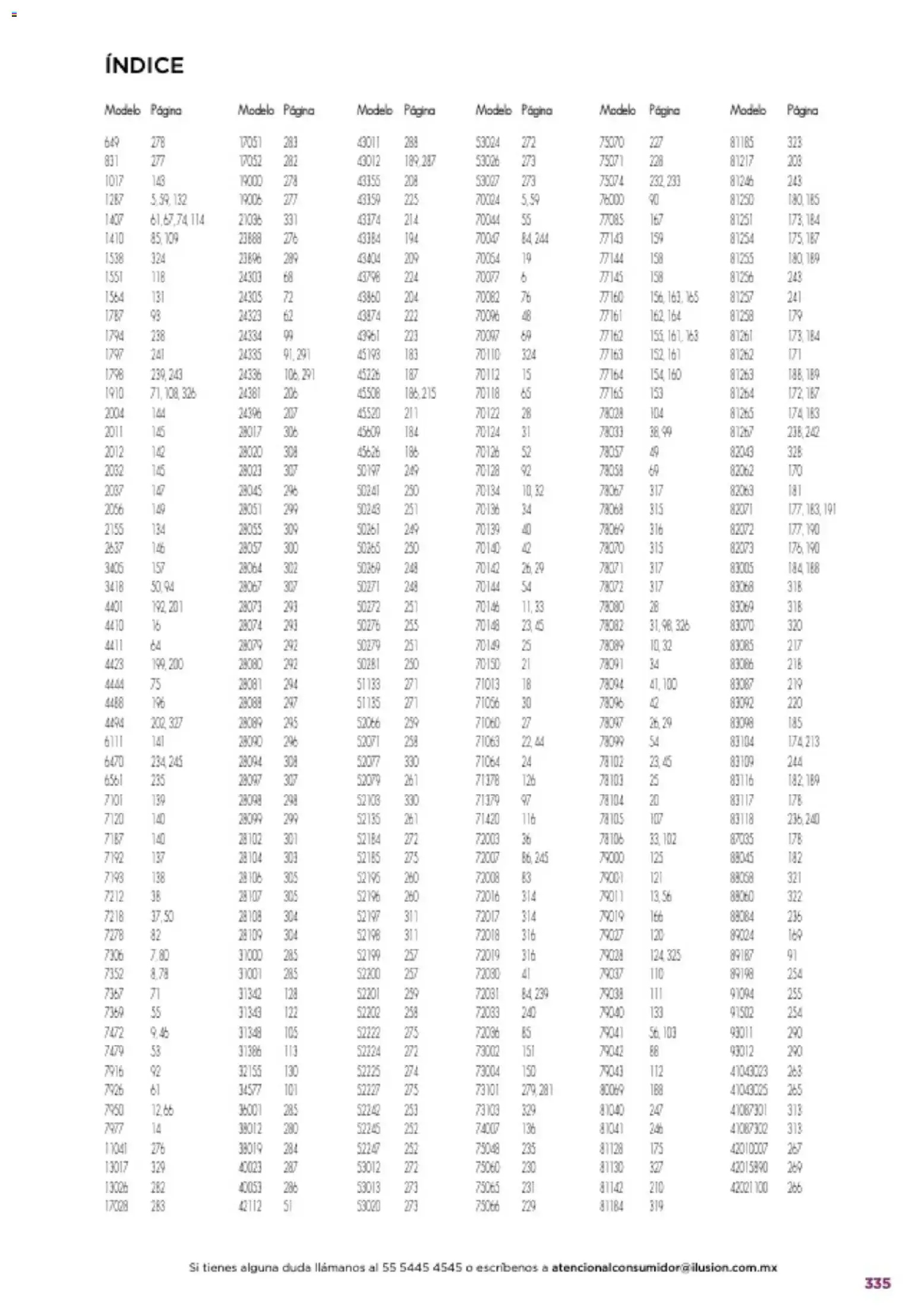 ¡El último » catálogo de Ilusión para Abril « está aquí! Descubre las SUPER OFERTAS. | México