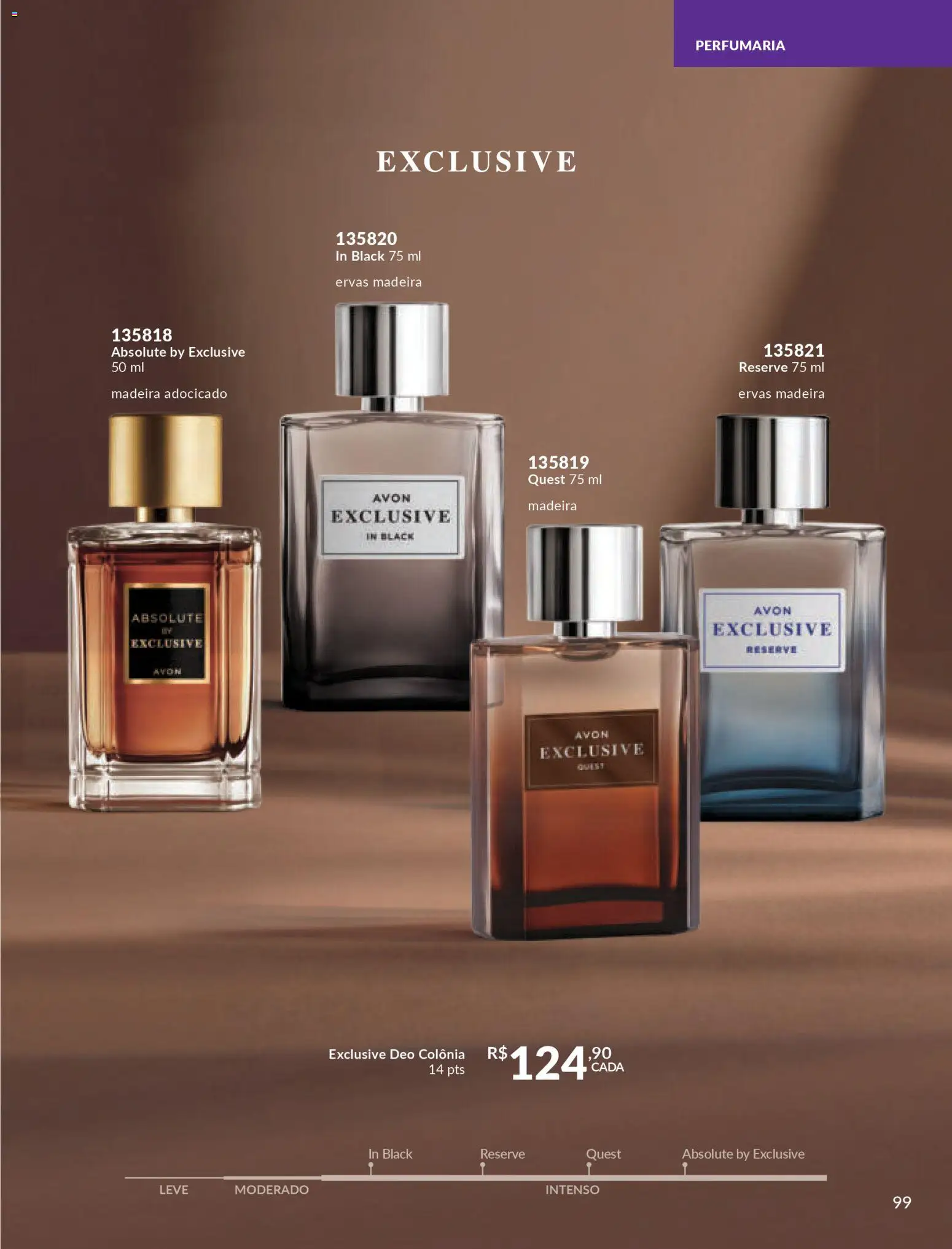 Avon Folheto - válido de 06.01.2026 | Página: 99