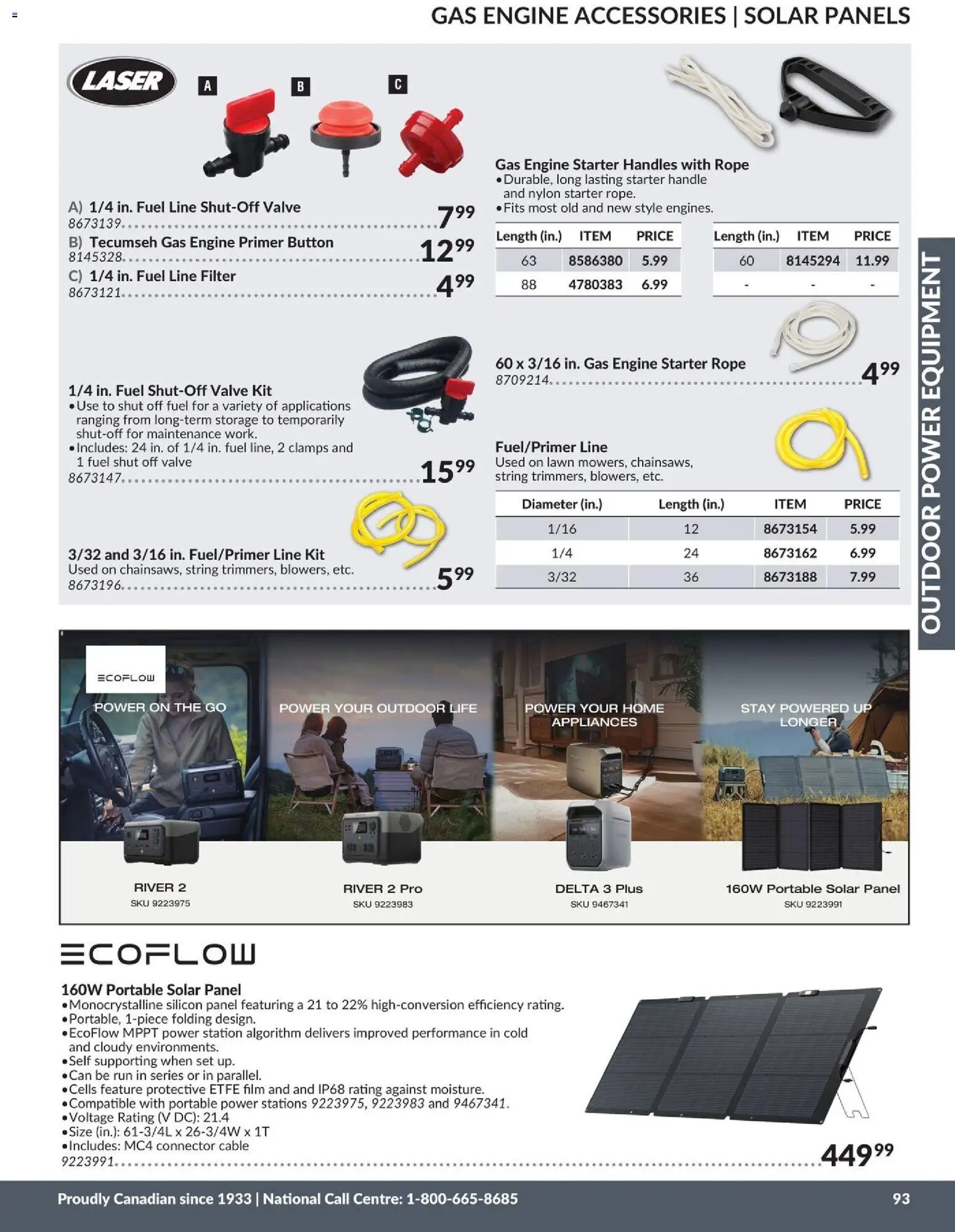 Princess Auto flyer valid from 21.04.2026 | Page: 47 | Products: Cable, Connector