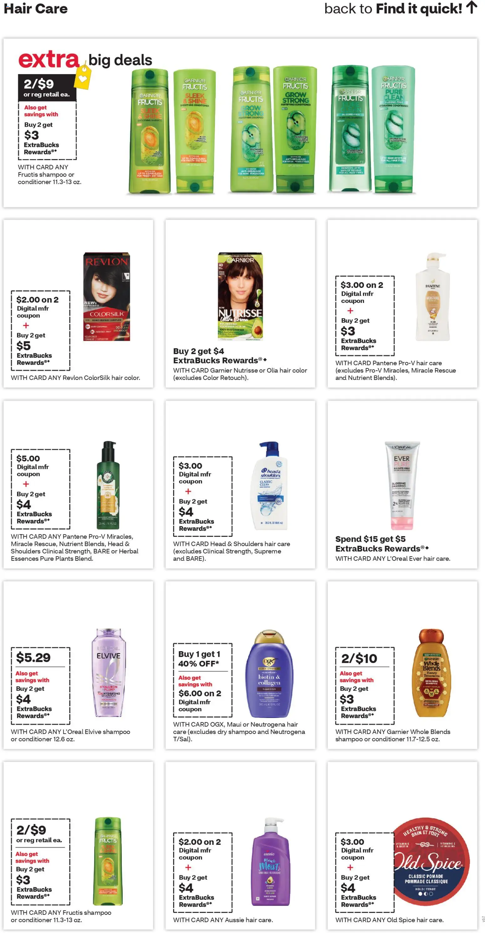 CVS Pharmacy Weekly Ad - WA - valid from 04.01.2026 | Page: 12