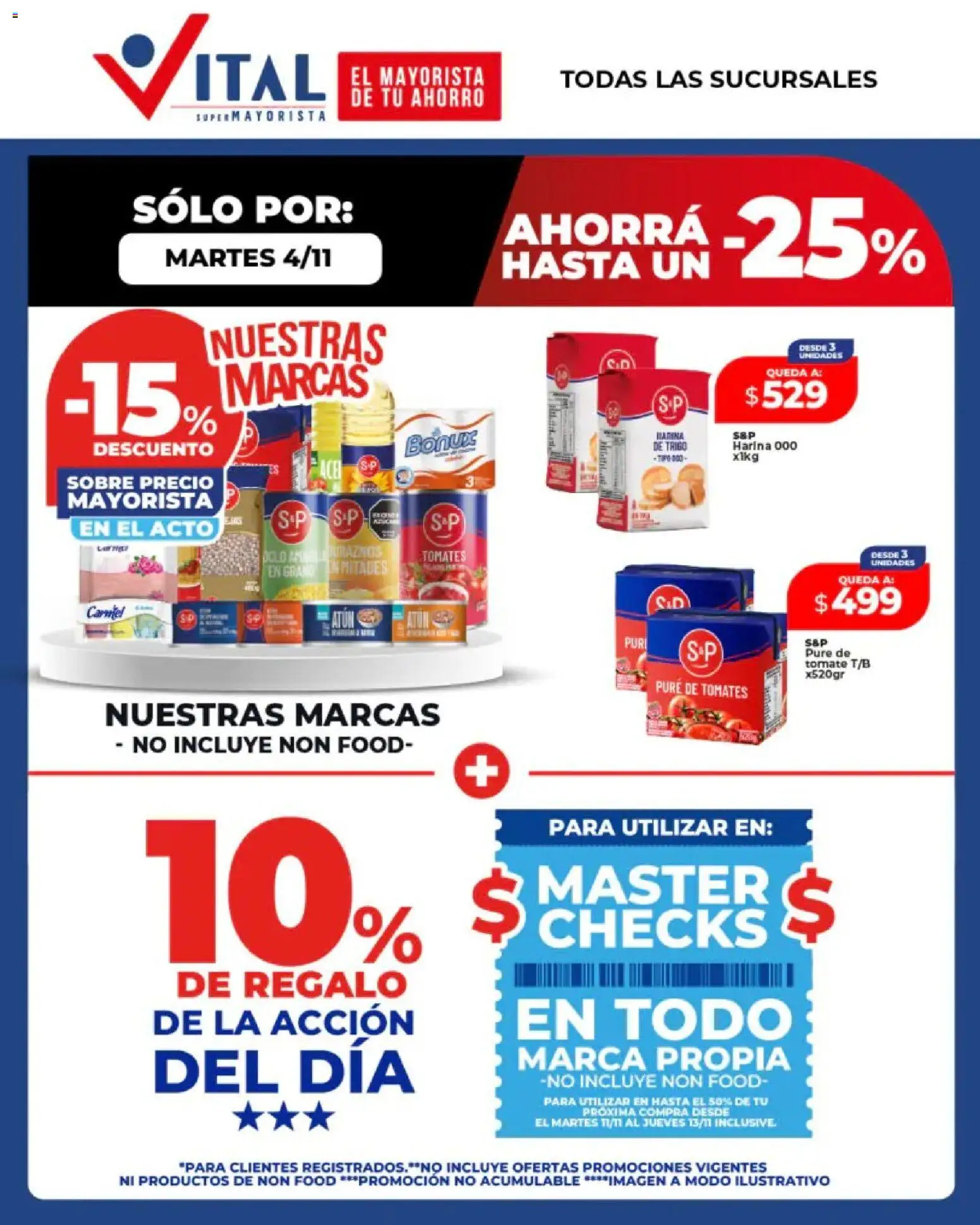 Vital - Todas las sucursales Abasto │ válido desde el 04.11.2025 | Página: 1 | Productos: Sobre, Harina, Tomate, Tomates