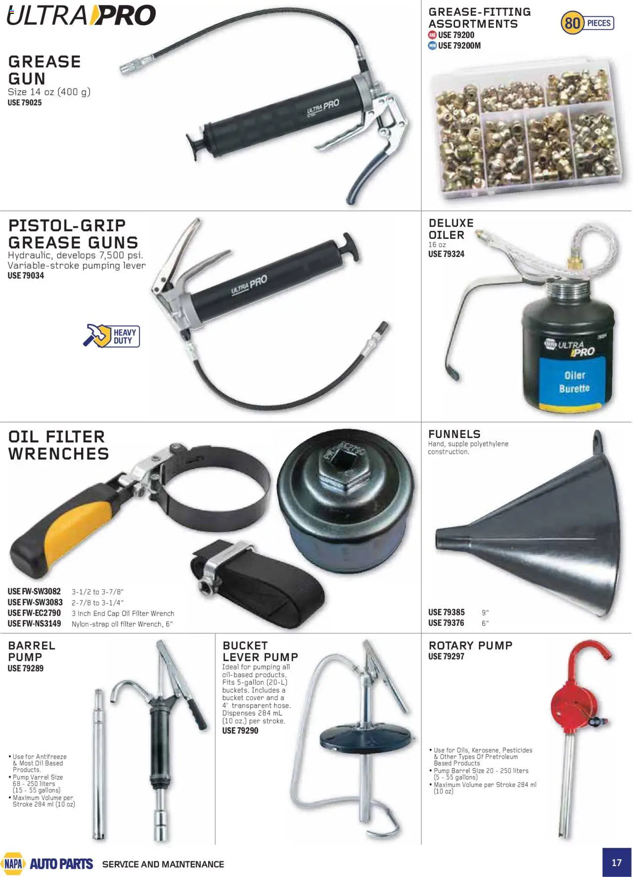 NAPA Auto Parts flyer valid from 01.07.2025 | Page: 17