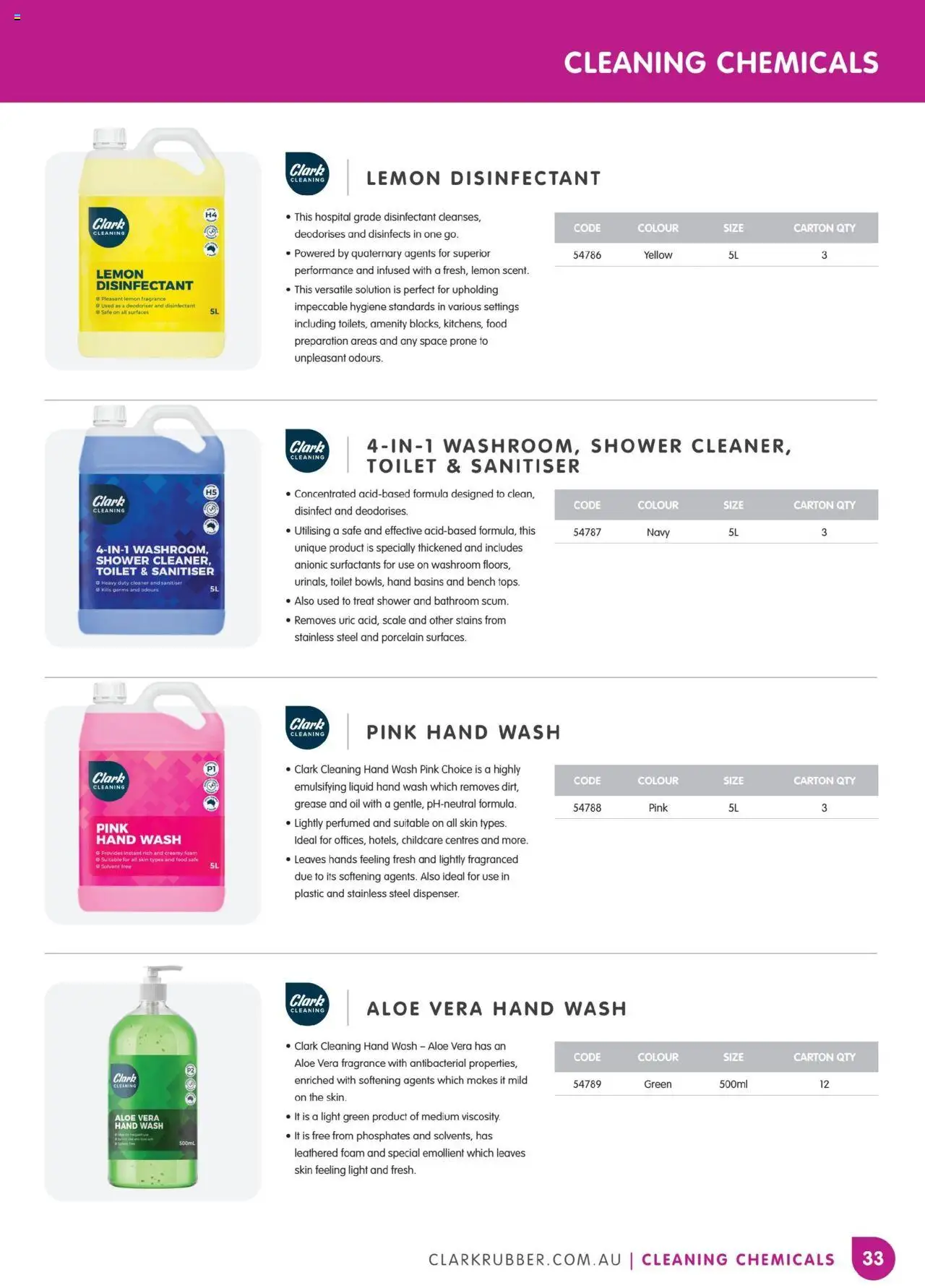 Clark Rubber catalogue - valid from 05.05.2025 | Page: 33 | Products: Shower, Oil, Bench, Hand wash