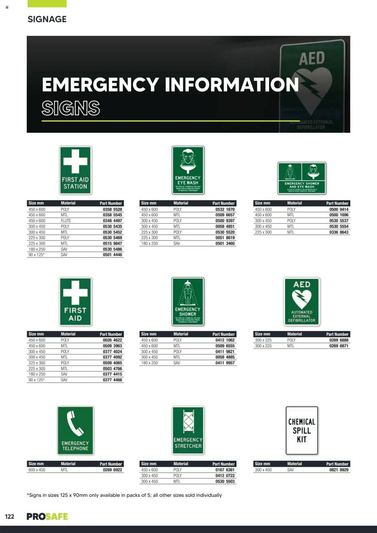 Black Woods catalogue - valid from 06.10.2023 | Page: 122 | Products: Shower, Case, Treatment