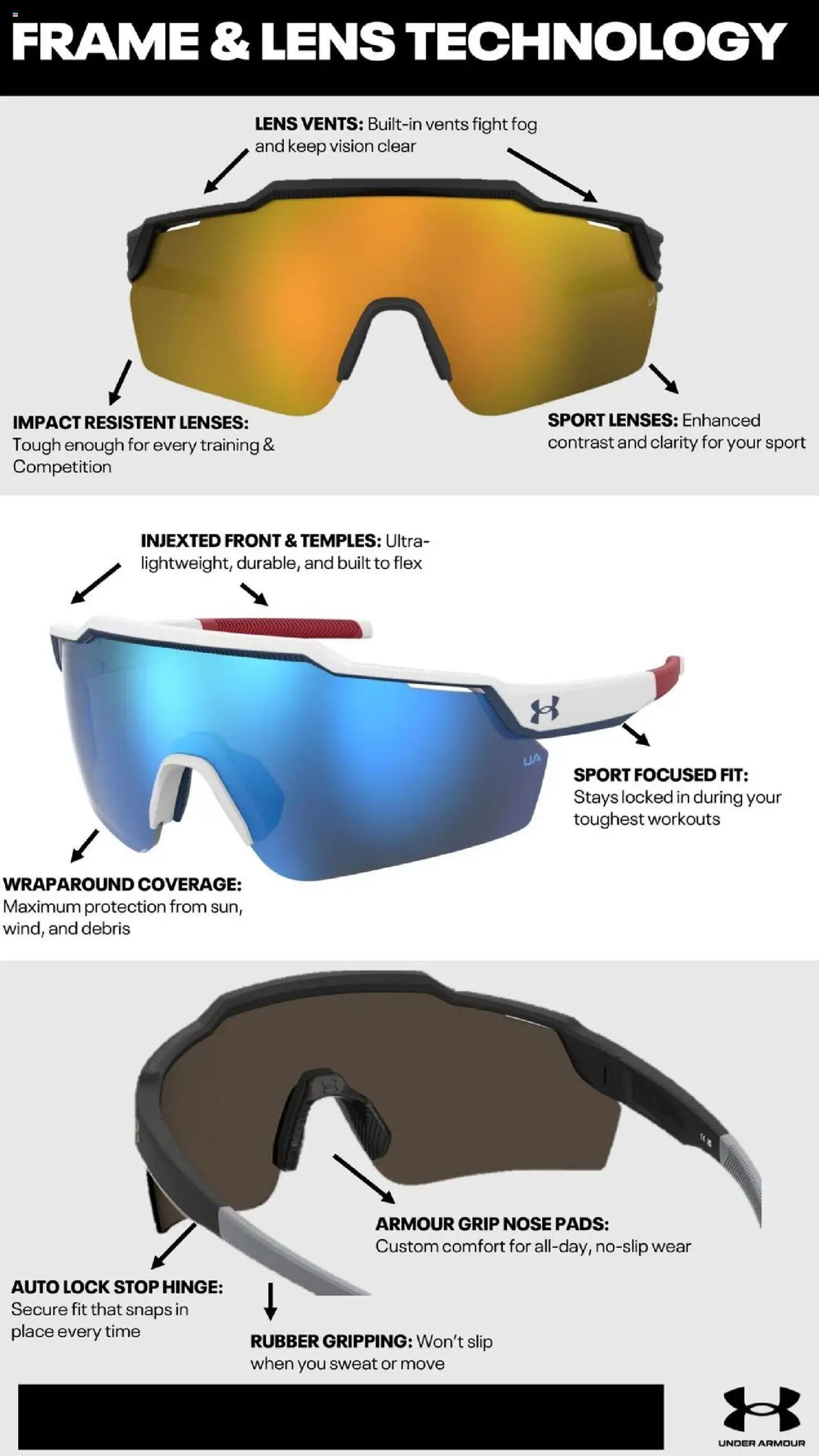 Dunham's Sports Sunglasses Guide - valid from 19.06.2025 | Page: 29 | Products: Hinge, Pads