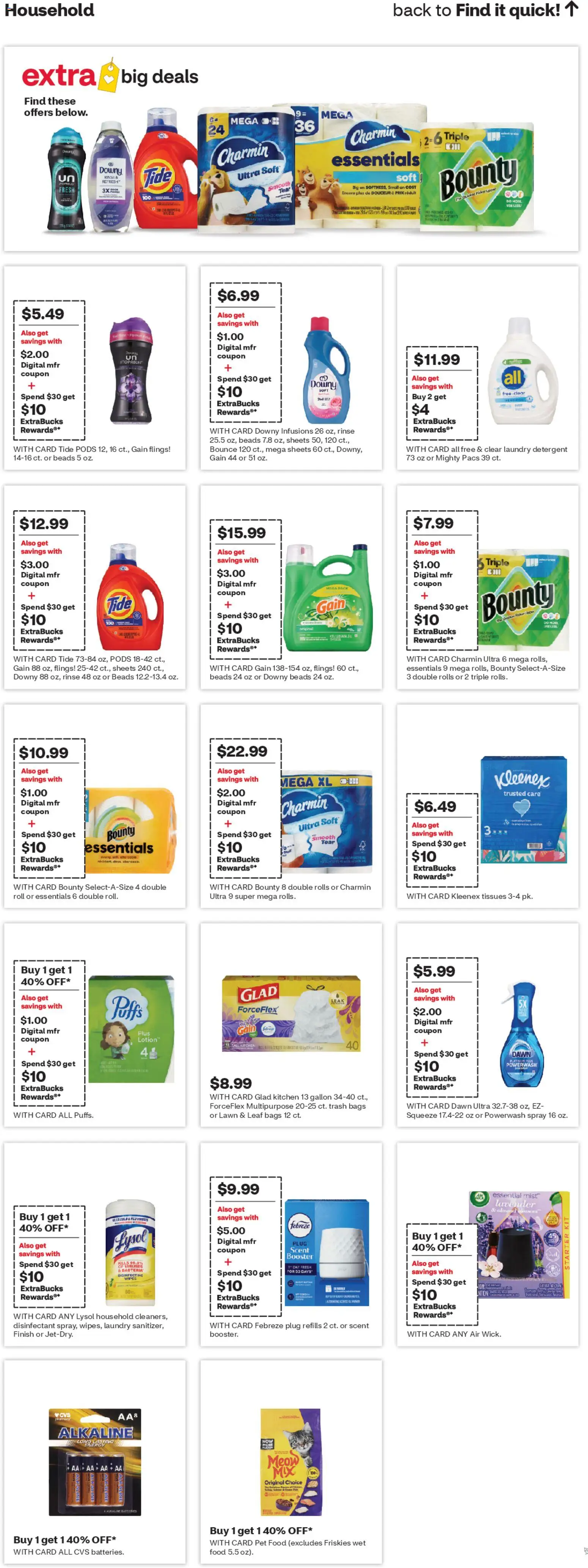 CVS Pharmacy Weekly Ad - WA - valid from 04.01.2026 | Page: 17
