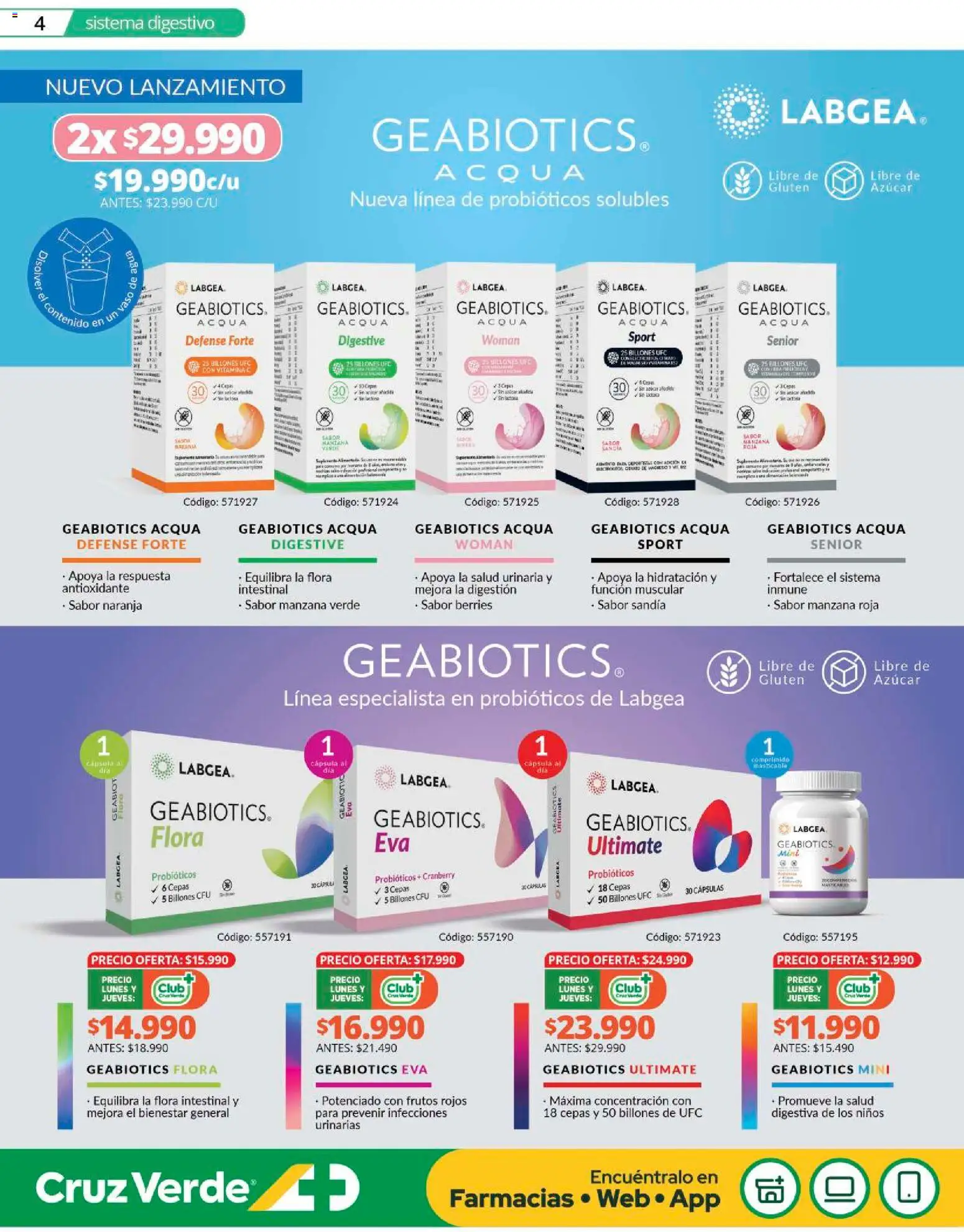 Cruz Verde - Bienestar │ válido desde el 01.02.2026 | Página: 4