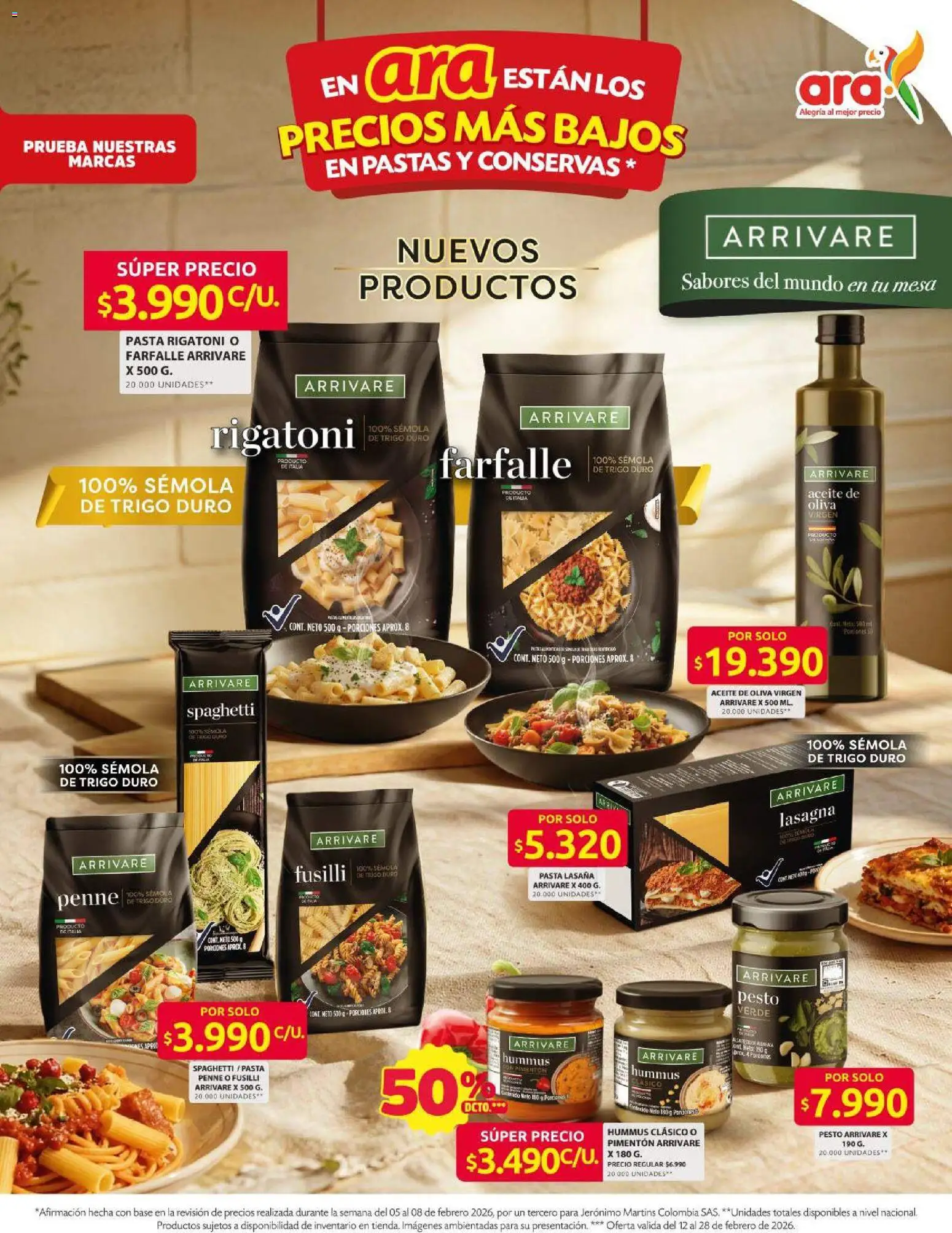 Ara revista - valida desde el 11.02.2026 | Página: 4 | Productos: Pimentón, Mesa, Oliva, Aceite