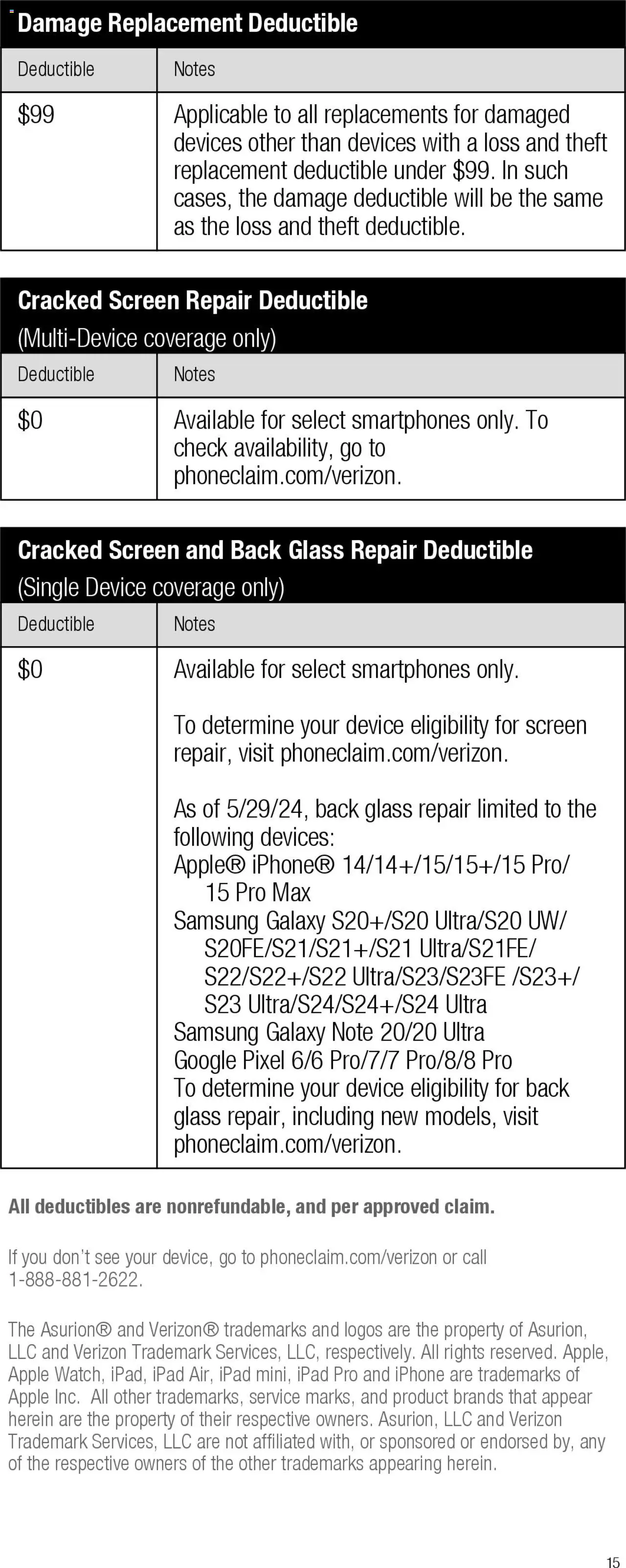 Verizon - Total Mobile Protection for Business and Multi-Devices for Business - valid from 13.03.2025 | Page: 15 | Products: Ipad