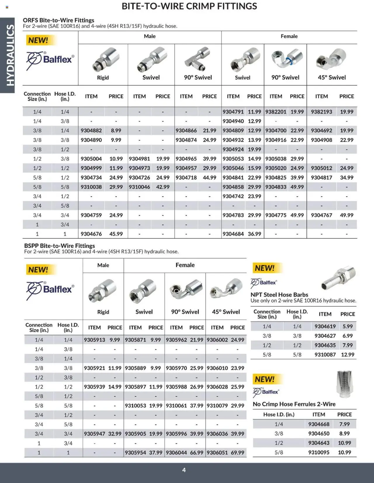 Princess Auto flyer valid from 16.04.2025 | Page: 6